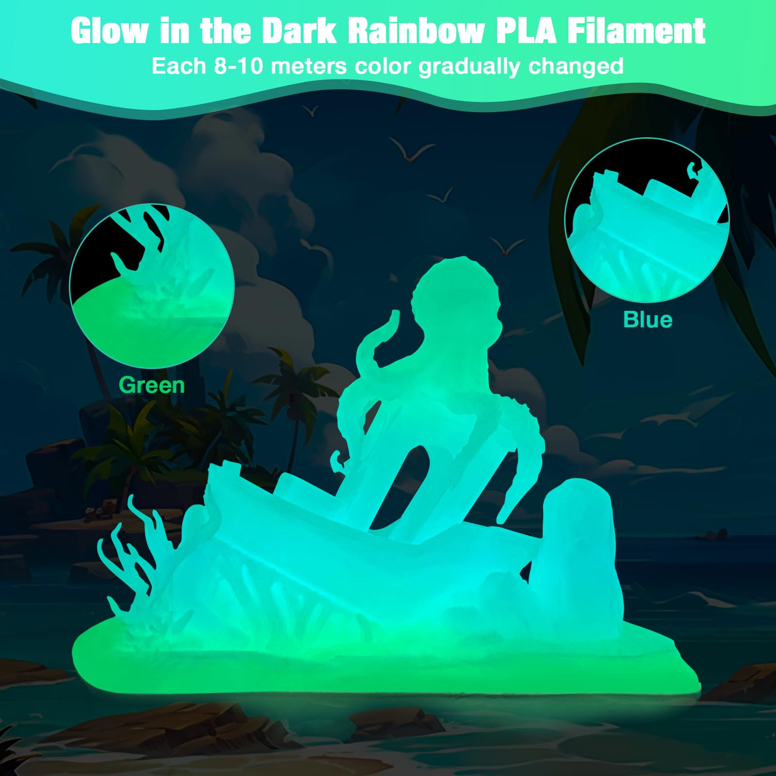 Paquete de 6 filamentos PLA que brillan en la oscuridad, paquete de 6 (250 g por carrete, 1.5 kg en total), filamento fluorescente de luz nocturna (verde, verde azulado, morado, rojo rosa, azul, verde