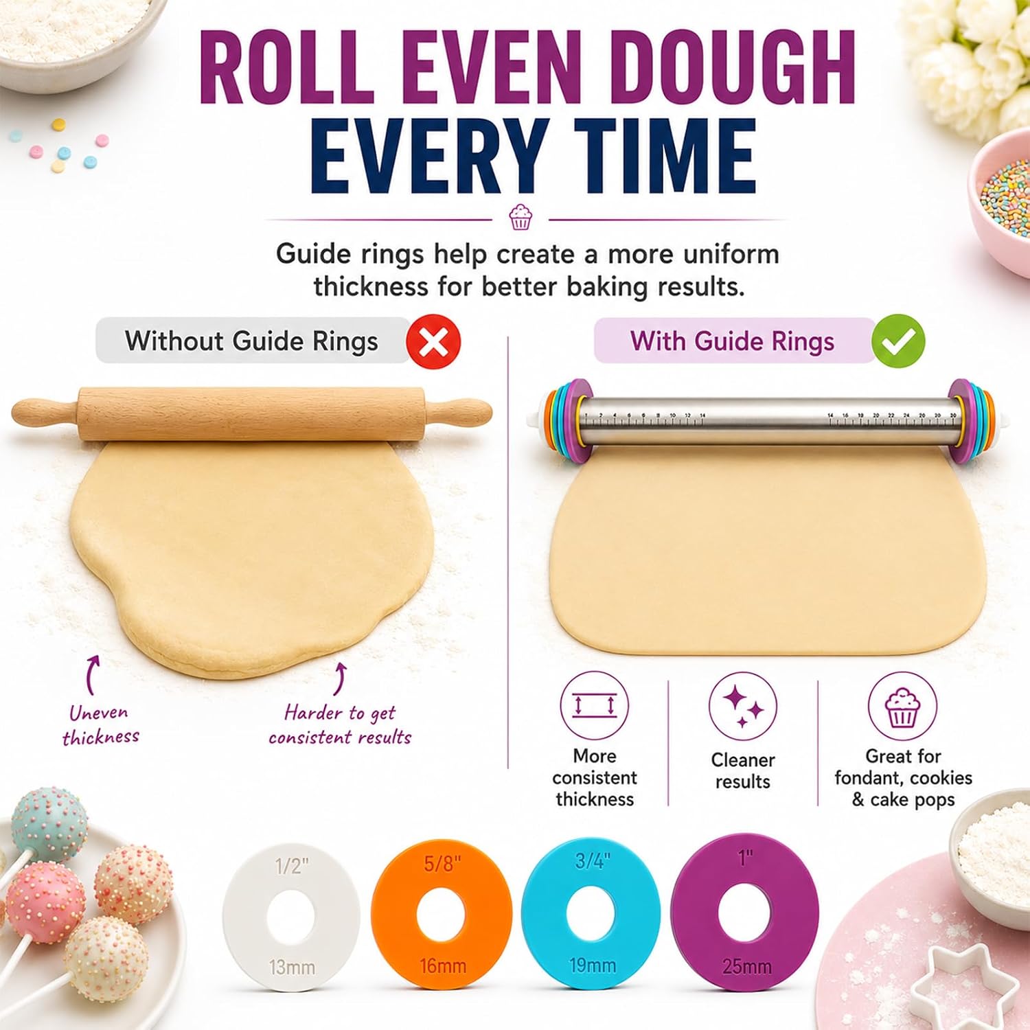 4 Pack Rolling Pin Guide Rings for Cake Pops, Dough Thickness Spacer Guides Compatible with Joseph Joseph Adjustable Rolling Pins, 4 Sizes, 0.75" Center Hole, Metric & Imperial Baking Accessories