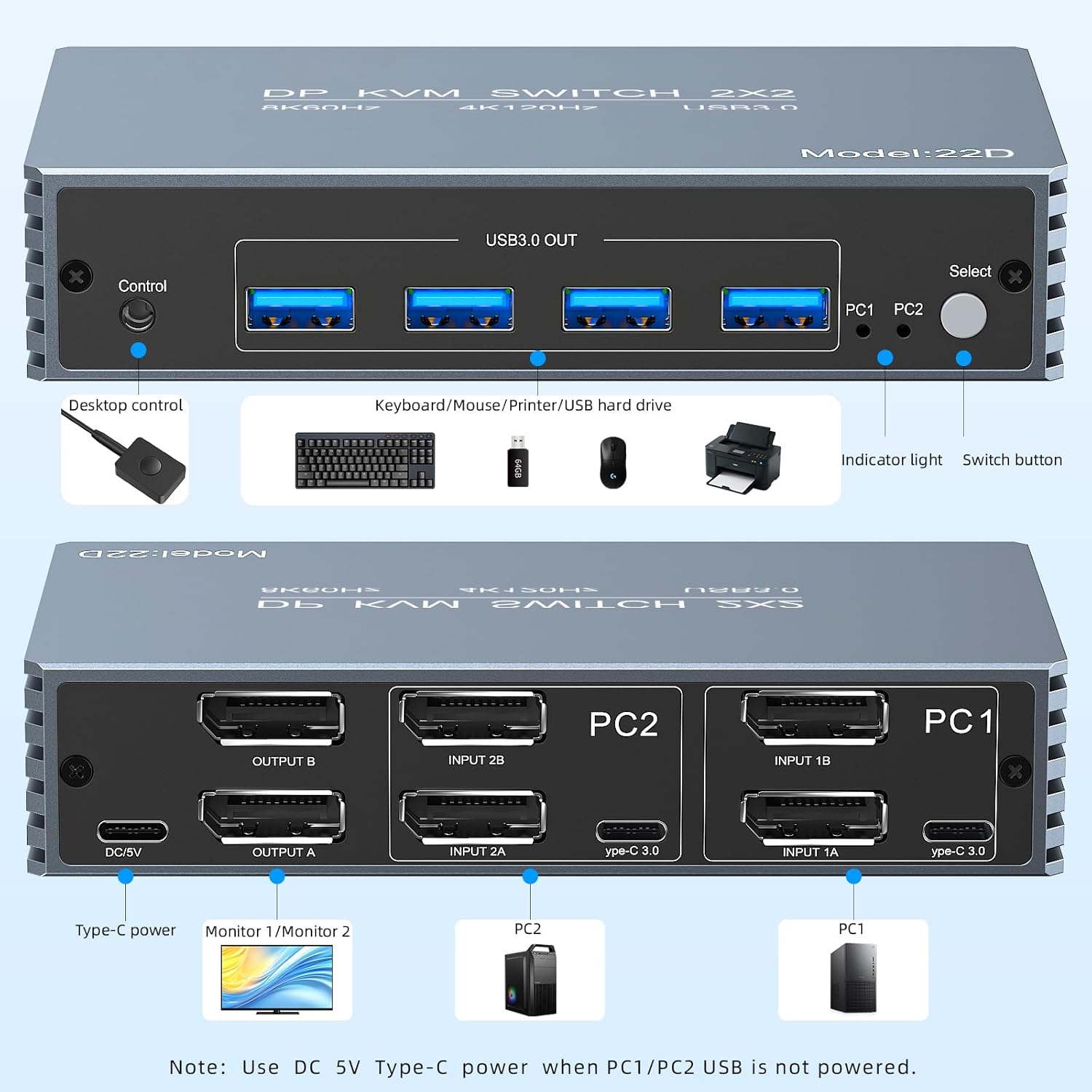 4K@120Hz Kvm Switch 2 Monitors 2 Computers 8K@60Hz DP Displayport Dual Monitor KVM Switches, 4 USB3.0 Ports for 2 PC Share Mouse Keyboard and 2 Screens Support PoC EDID Button Switch Plug and Play