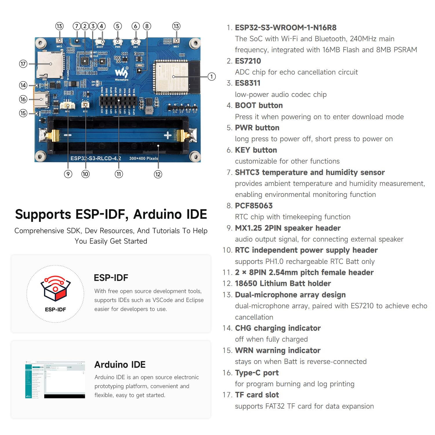 Waveshare ESP32-S3 4.2inch RLCD Development Board, 300 x 400 Resolution, Supports Wi-Fi & BLE Dual-Mode Communication And AI Voice Interaction, without Batt