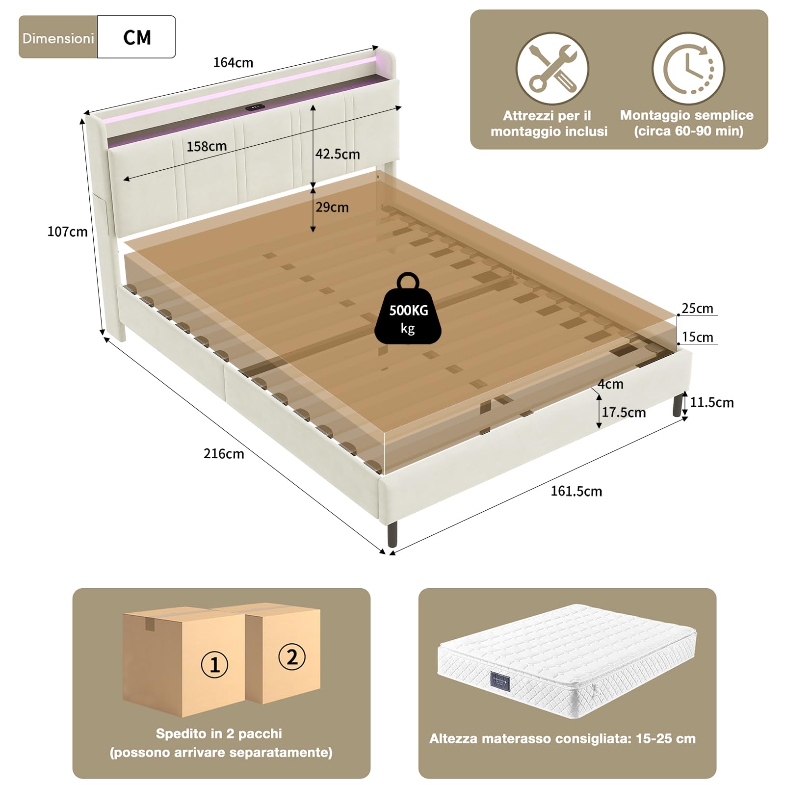 Camas Matrimoniales 160x200 con Tira LED y USB C, Cama Tapizada en Terciopelo con Cabecero Almacenaje Multifuncional, cama Matrimonio con Somier 160x200 Madera,Marco Metálico,Estable500kg,Beige