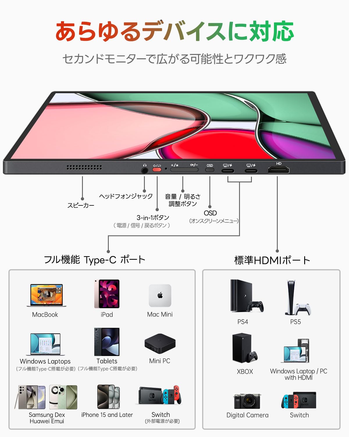 Amazon.co.jp: Intehill F16ZB Mobile Monitor 16