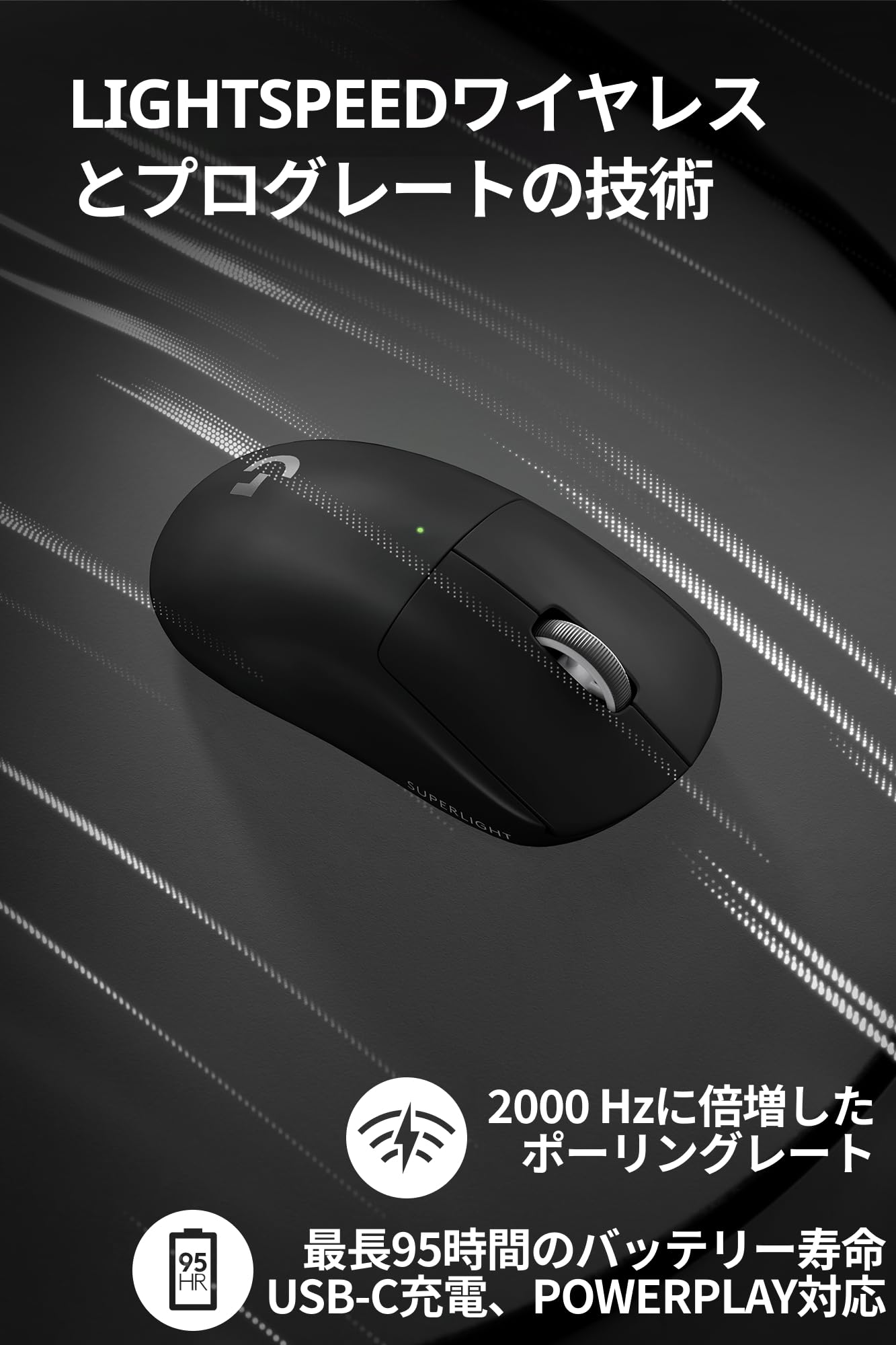 Amazon.co.jp: Logicool G ゲーミングマウス ワイヤレス PRO X 