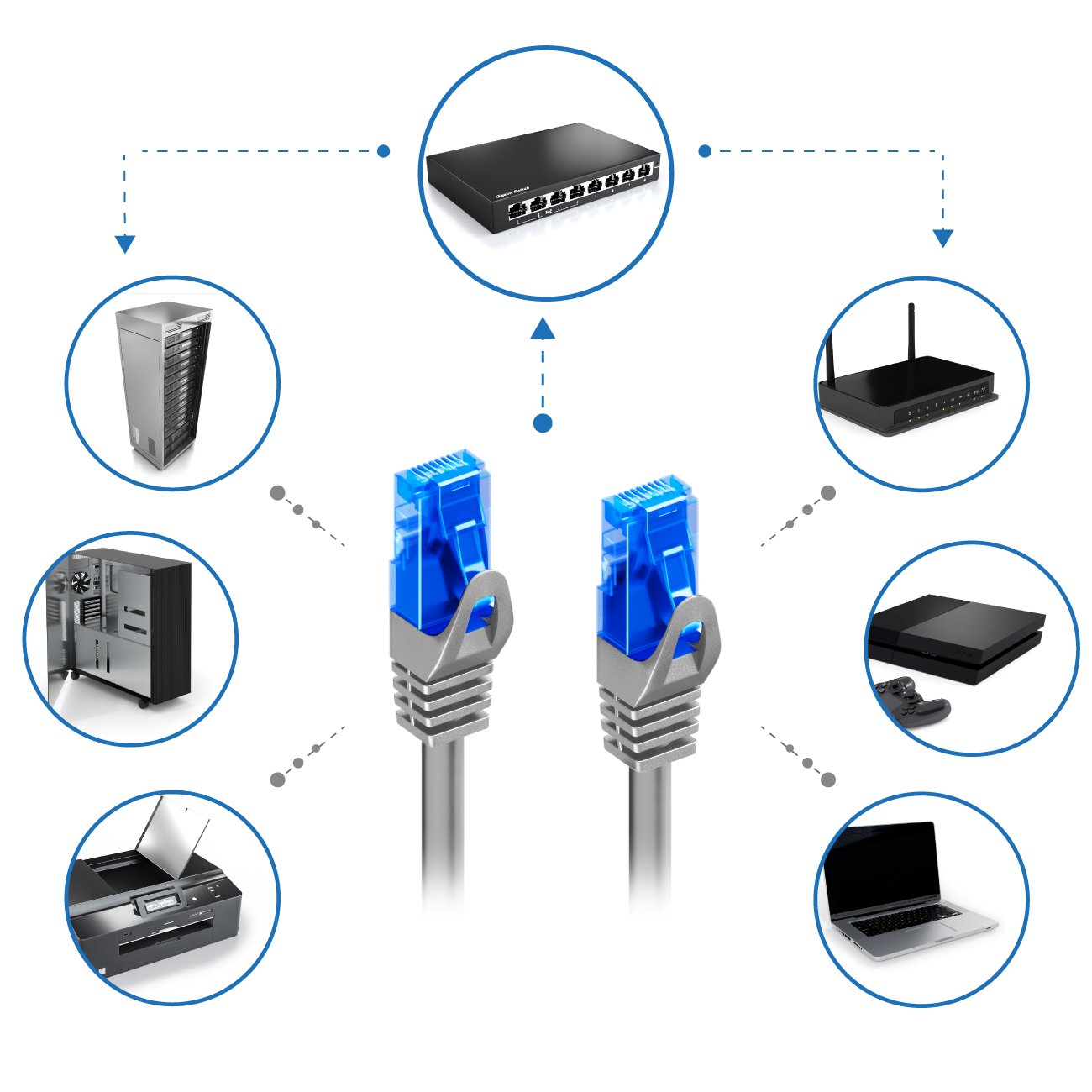 DeleyCON 10x 2m CAT6 Network Cable Set - U-UTP RJ45 - View #5