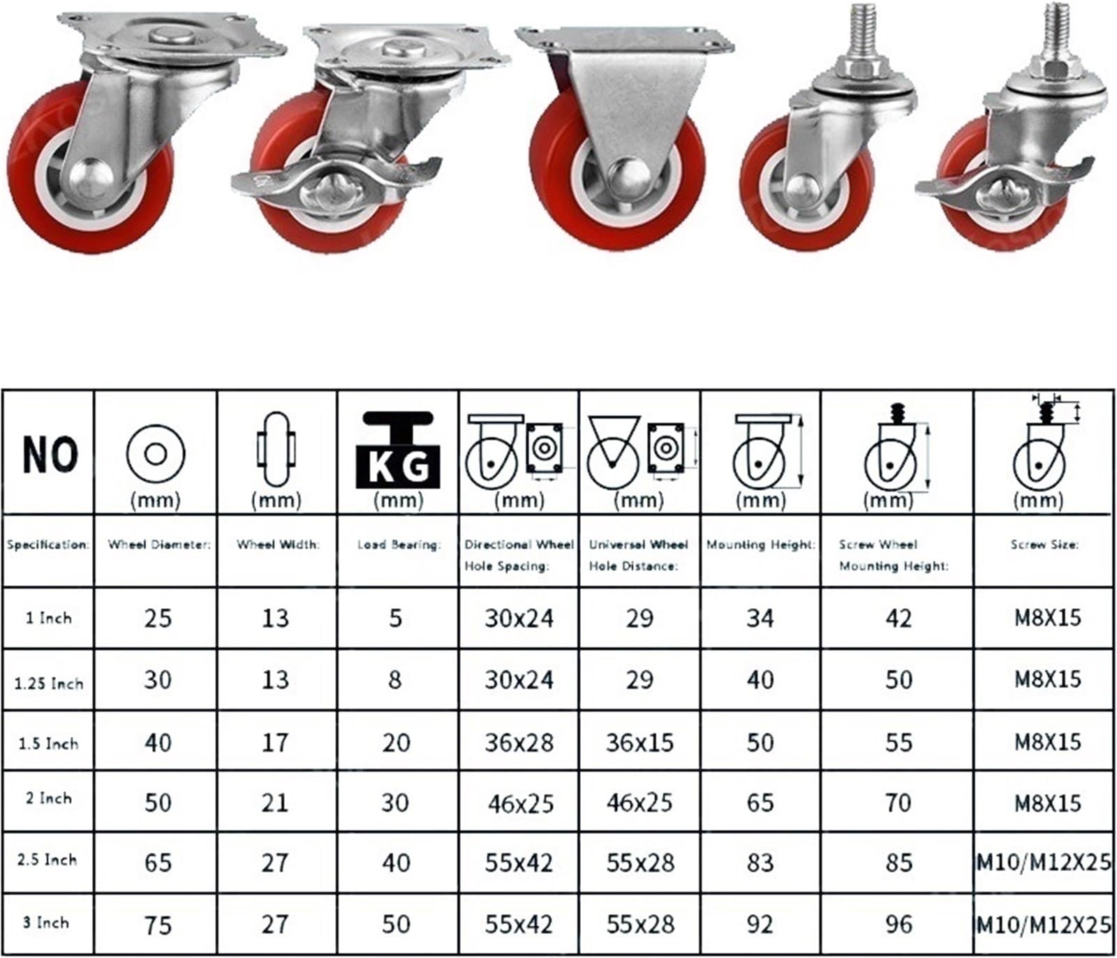 Roulettes universelles pivotantes en PVC for meubles, 4 pièces, 1/1, 25/1, 5/2 pouces, for plate-forme, chariot, accessoires de meubles(4Pcs-Movable A,1.0 inch)