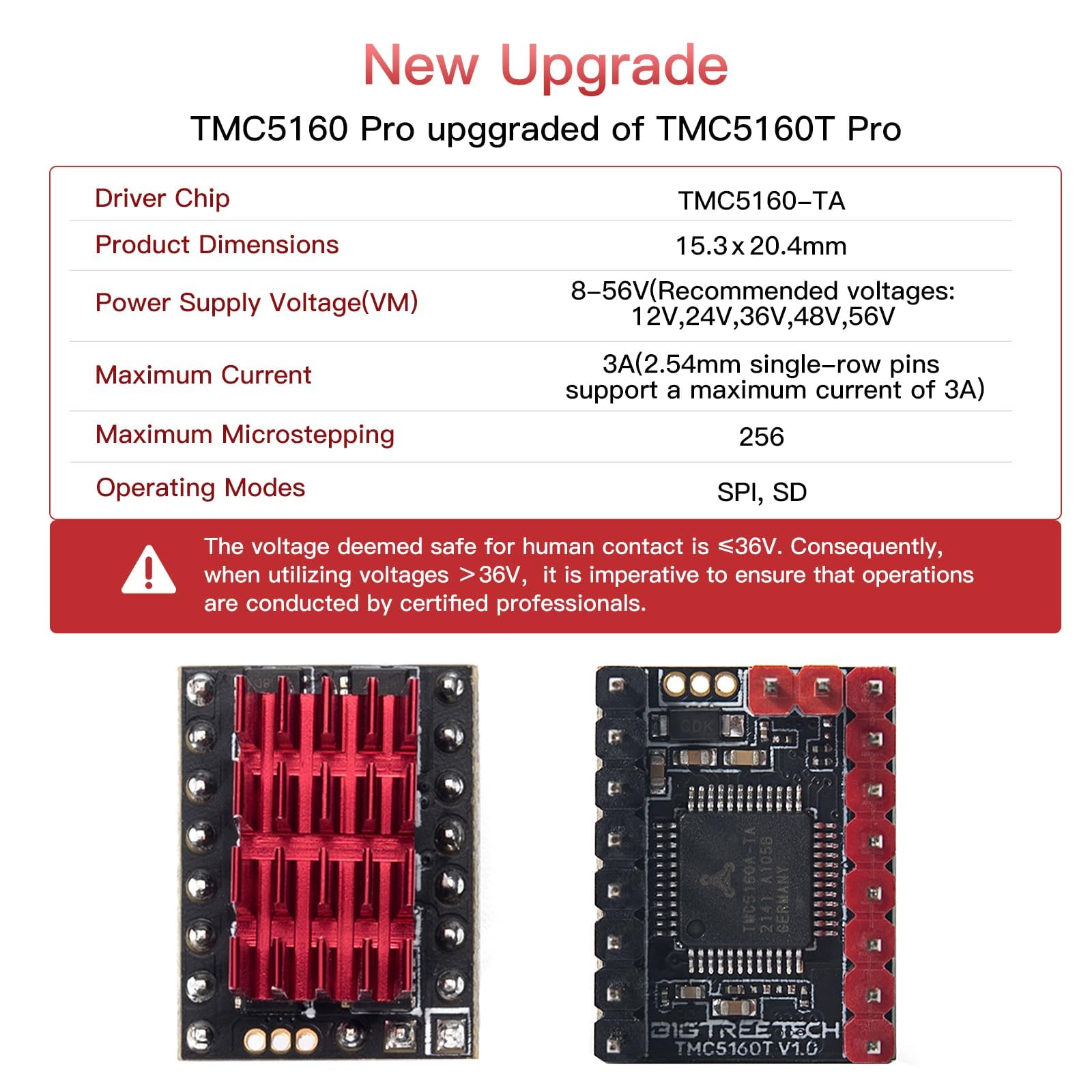 BIGTREETECH TMC5160T Pro V1.0 SPI motore passo-passo driver con dissipatore di calore Ultral Silent per Octopus Pro SKR V1.4 Turbo SKR 3 Mini E3 Ender 3 stampante 3D
