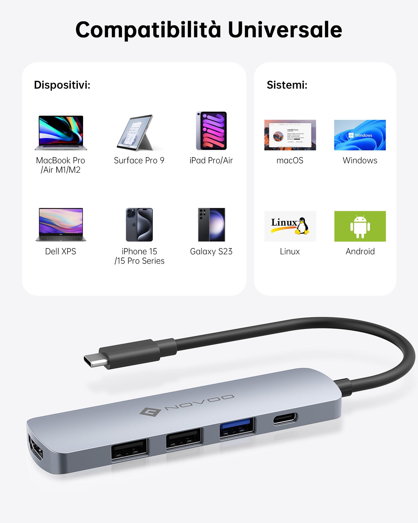 NOVOO USB C Hub with HDMI 4K, 100W PD, 3 USB Data Ports USB C 5Gbps Dock USB C Adapter for iPhone 15/15 Pro, MacBook Pro/Air M1 M2, iPad Pro, Surface, XPS, Thinkpad, Galaxy and More