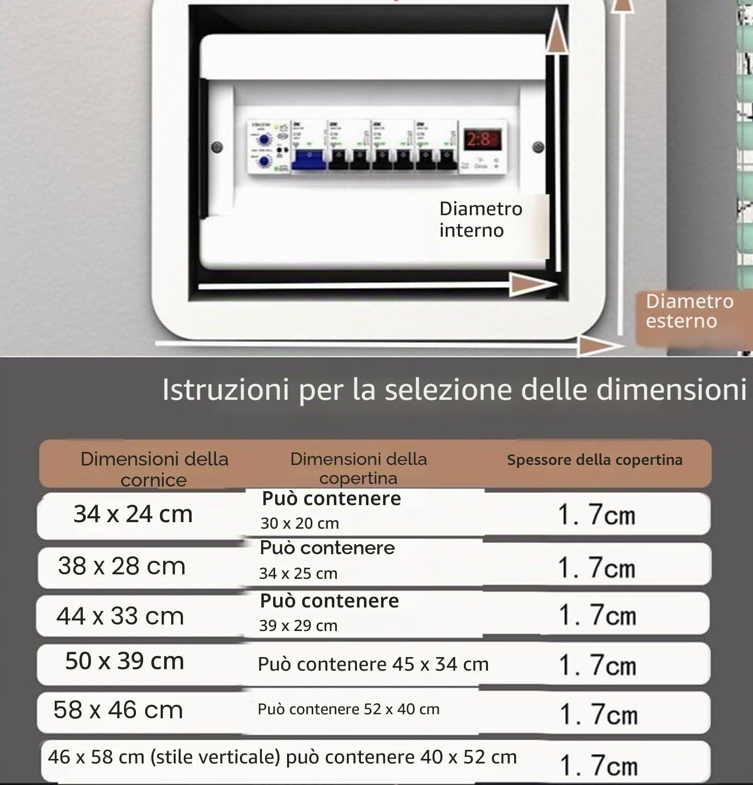 Copertura Della Scatola Dei Fusibili, Copri Contatore, Copertura Decorativa Della Scatola Dei Fusibili, Copri Quadro Elettrico Decorativo Copertura Decorativa Rimovibile A Parete