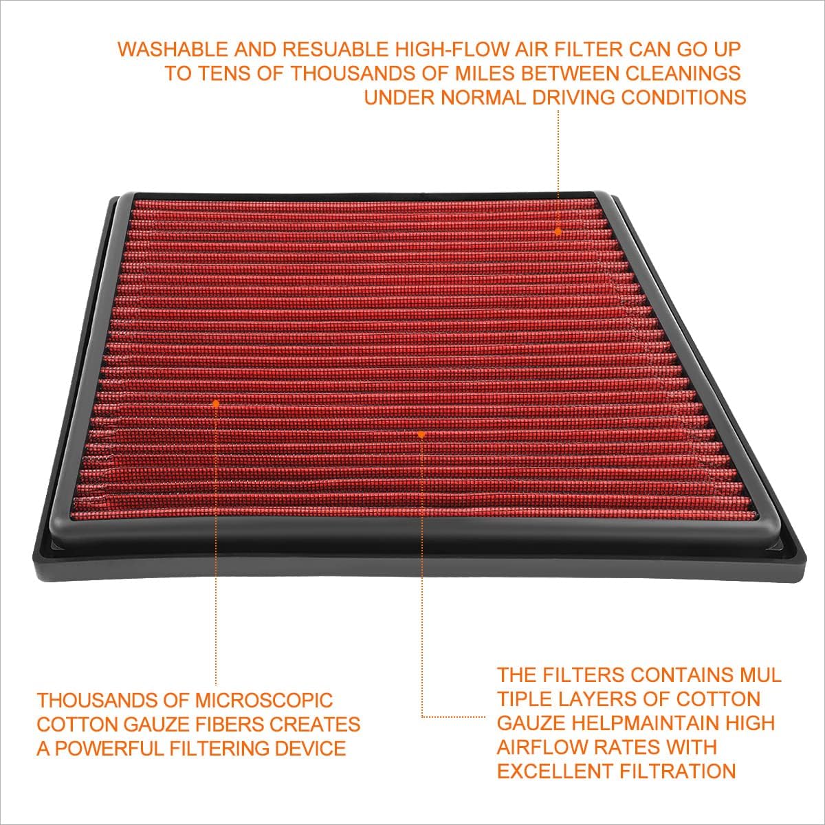 Red Reusable&Washable High Flow Drop-in Air Filter Compatible with 14-19 Mini Cooper BMW X1 X2 2.0L