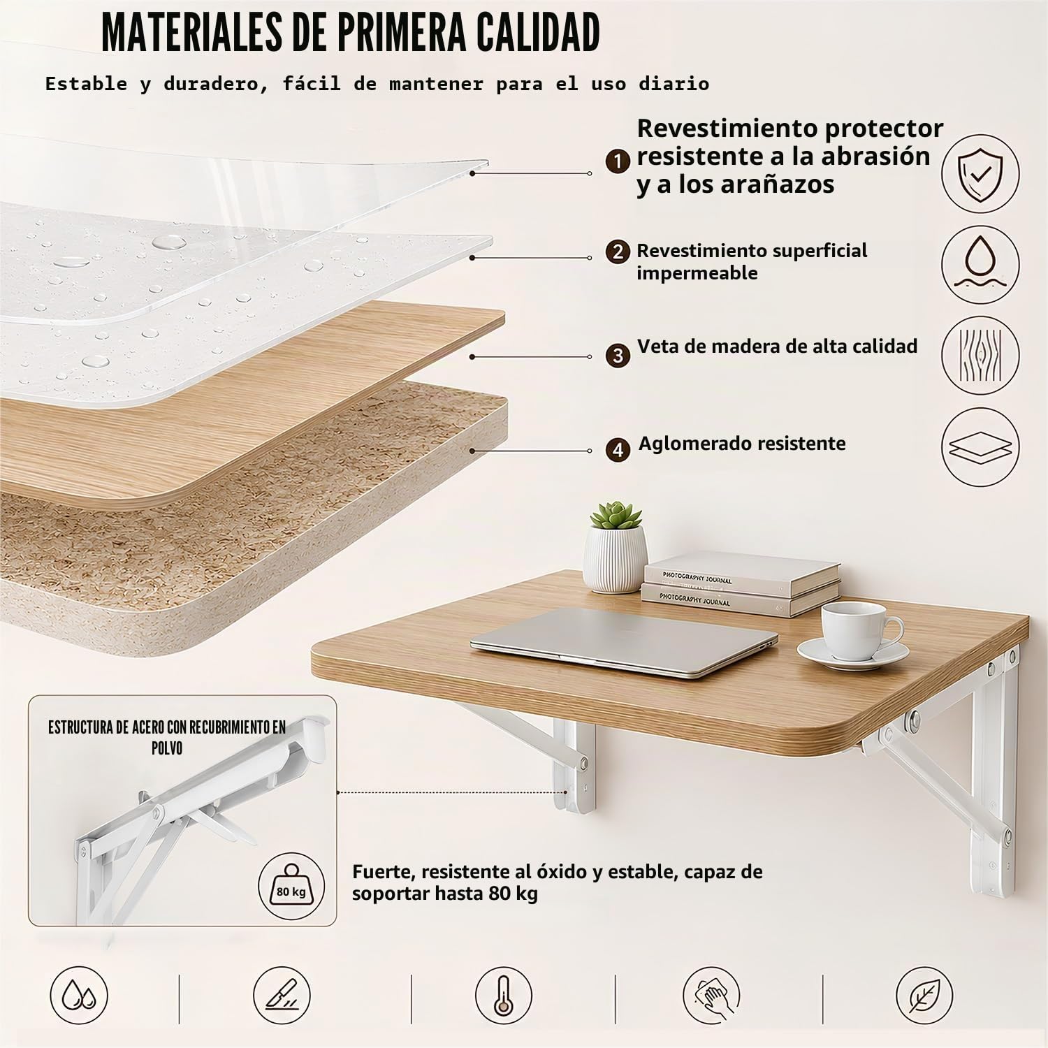 Mesa Plegable de Pared, Escritorio Ahorra Espacio, multifunción