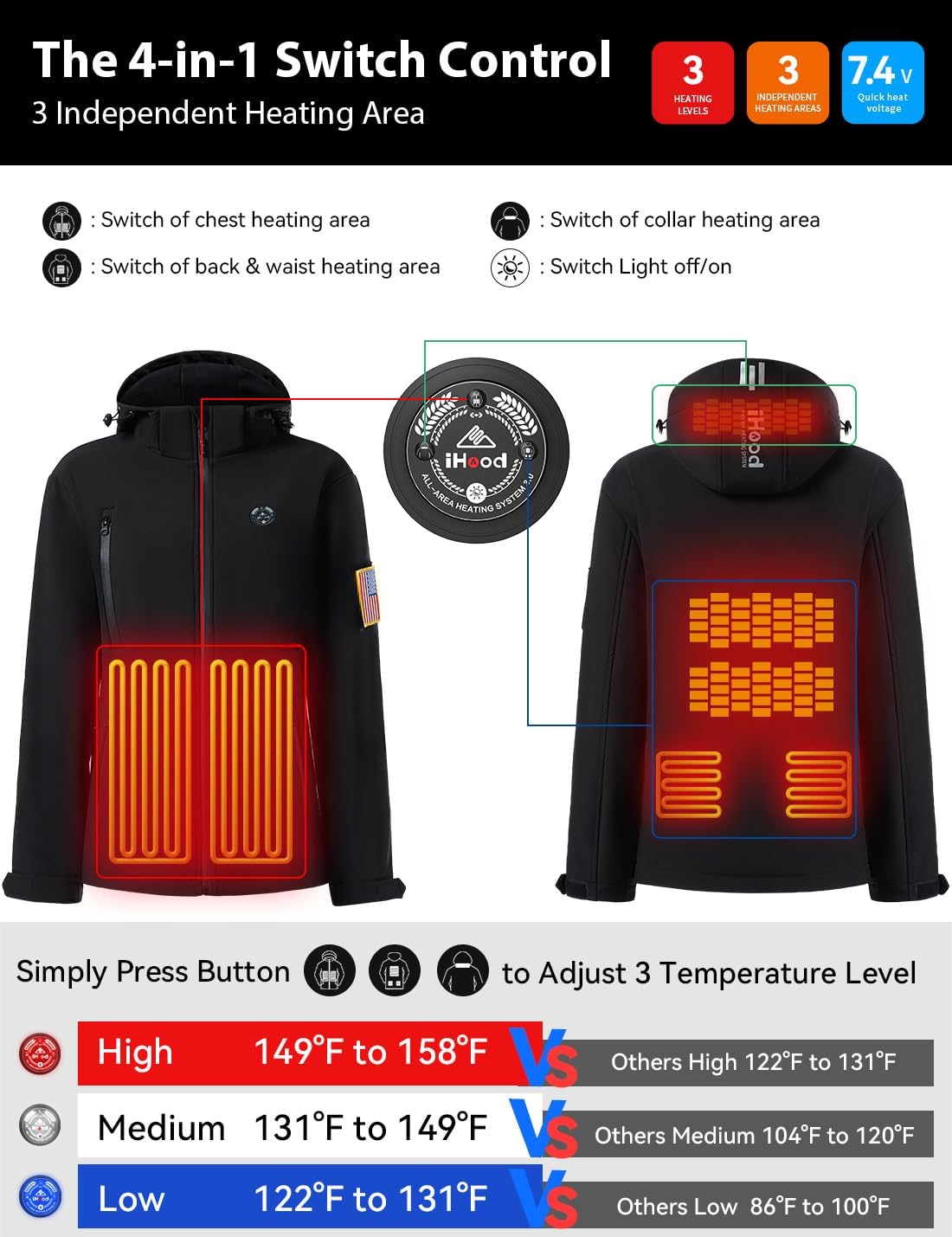 Men's Heated Jacket with Detachable Hood, Waterproof Winter Outdoor Coat Electric Insulated jackets with Battery Pack - Image 4