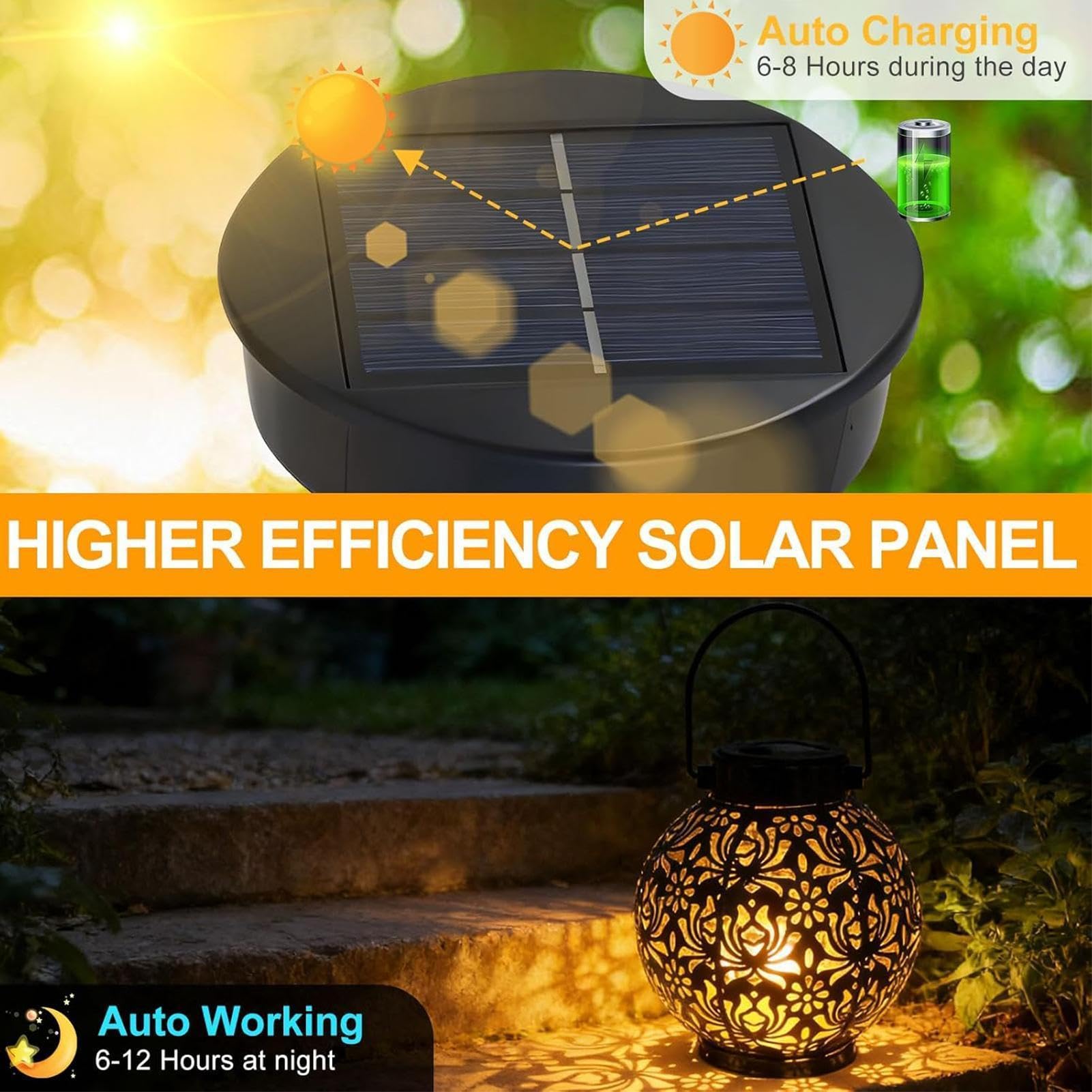 Wymienne Klosze Lamp Solarnych LED wodoodporne 4 sztuki