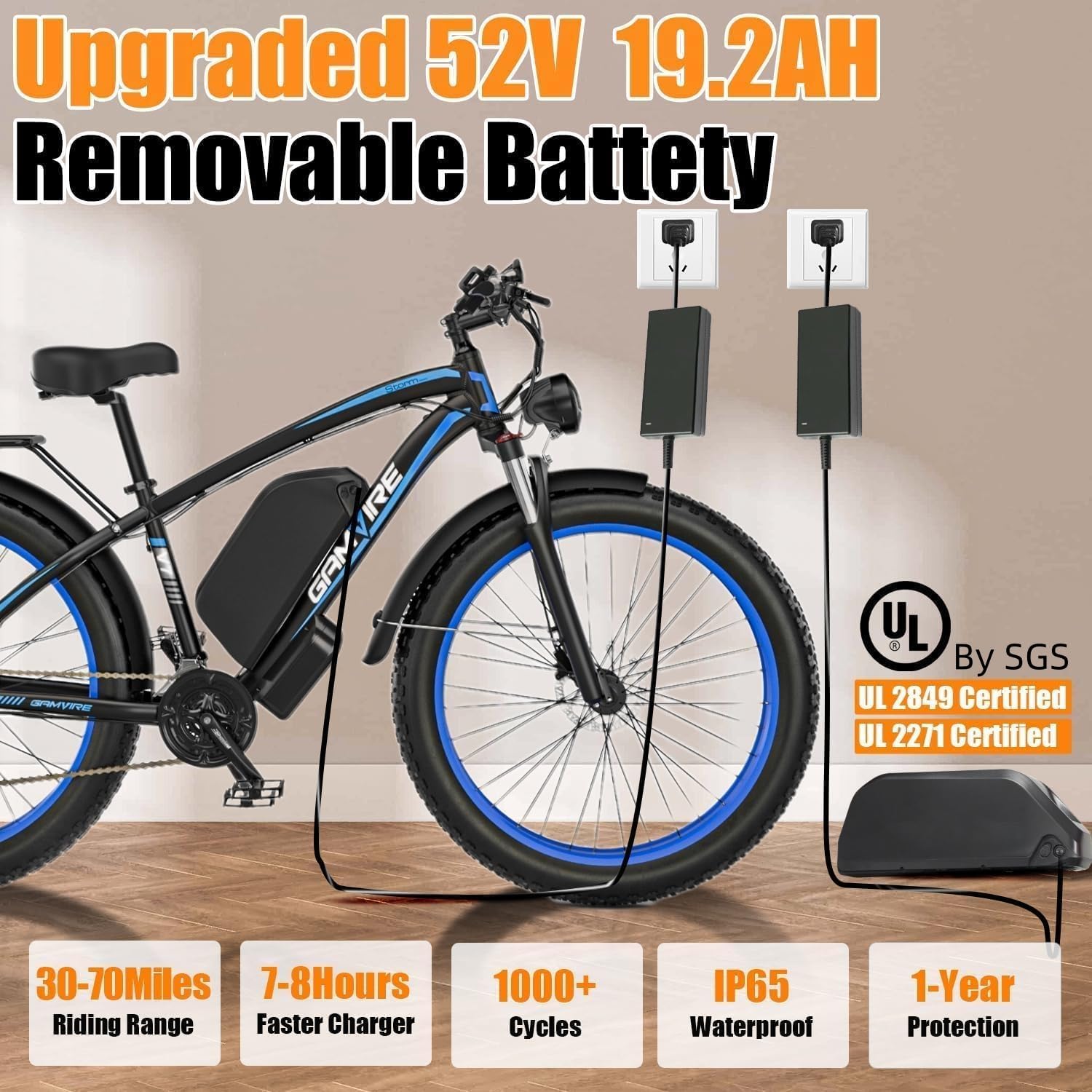 Ebike for Adults Electric, 52V 19.2Ah/32Ah, Peak 2000W/2500W E-Bike, 36/40MPH, 70 Miles/100Miles, Off Road Snow Mountain E-Bike, Hydraulic Disc Brake, 24"/26" Fat Tire Electric Bicycle UL2849 by SGS