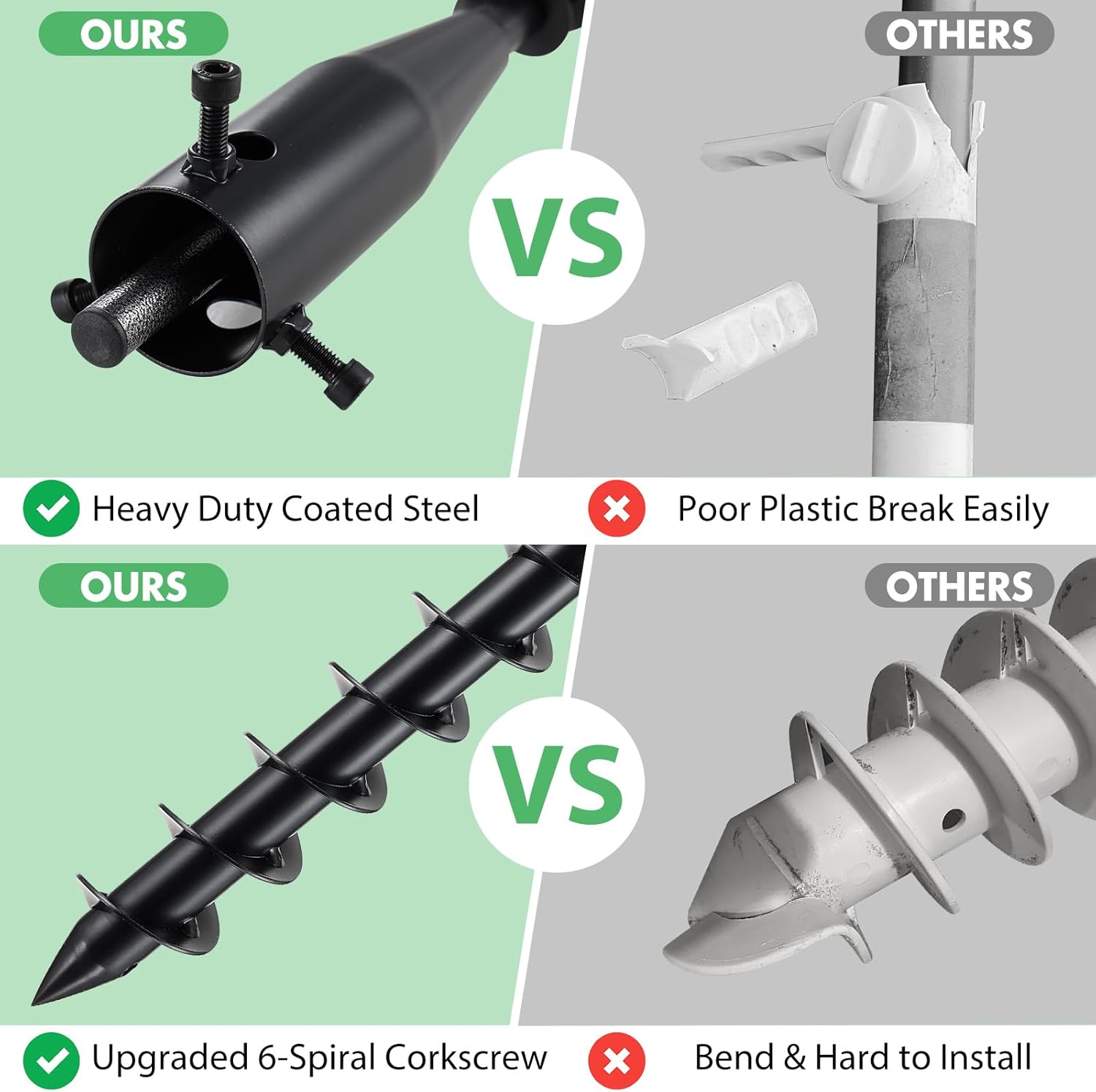 Beach Umbrella Sand Anchor, 2 PCS Metal Umbrella Stand Portable, Umbrella Anchor Base for Outdoor Yard Garden Heavy Duty, In-Ground Base Fit 1.3”-2” Diameter Pole, No Dig Easy Install