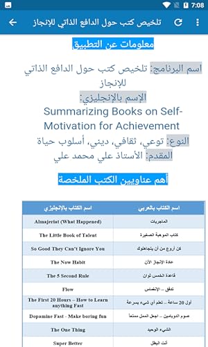 Books Summaries on Self-Motivation for achievement