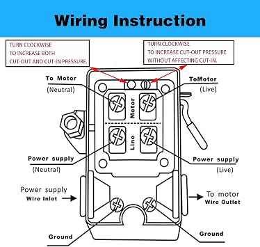 Heavy Duty Air Compressor Pressure Switch Control 90-125 psi Single Port, 26A Replaces