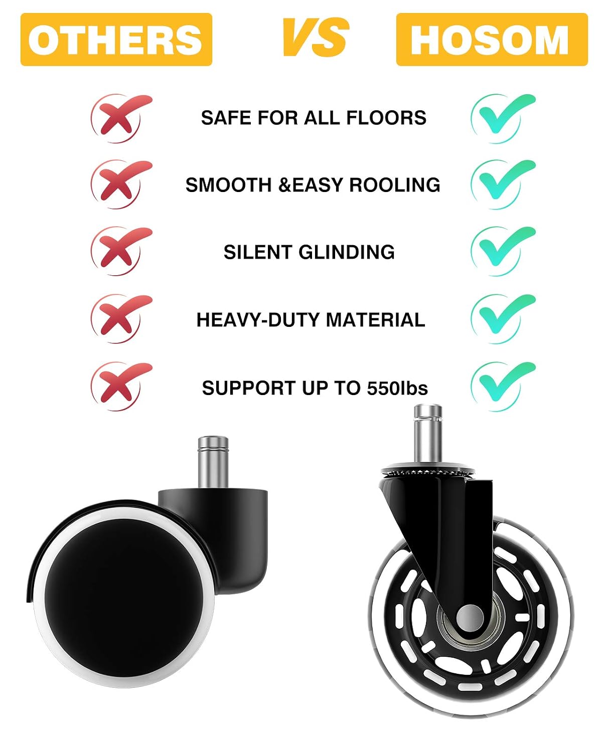 5-Pack Office Chair Wheels for IKEA, Sturdy Rubber Caster Wheels for All Floors, Hardwood & Carpet, 10mm Stem