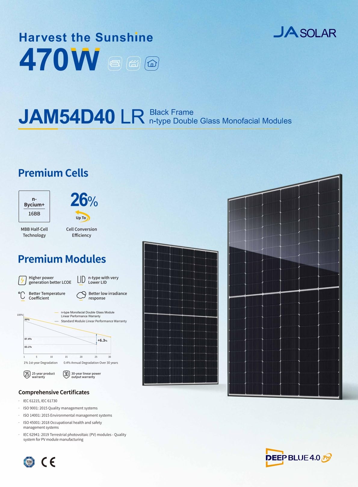Balkonkraftwerk 800W mit 2kWh Speicher mit NEXA 2000 Steckerfertiges, platzsparendes Komplettset mit WIFI Preis inkl. 0% MwSt. gem. § 12 Abs. 3 UStG