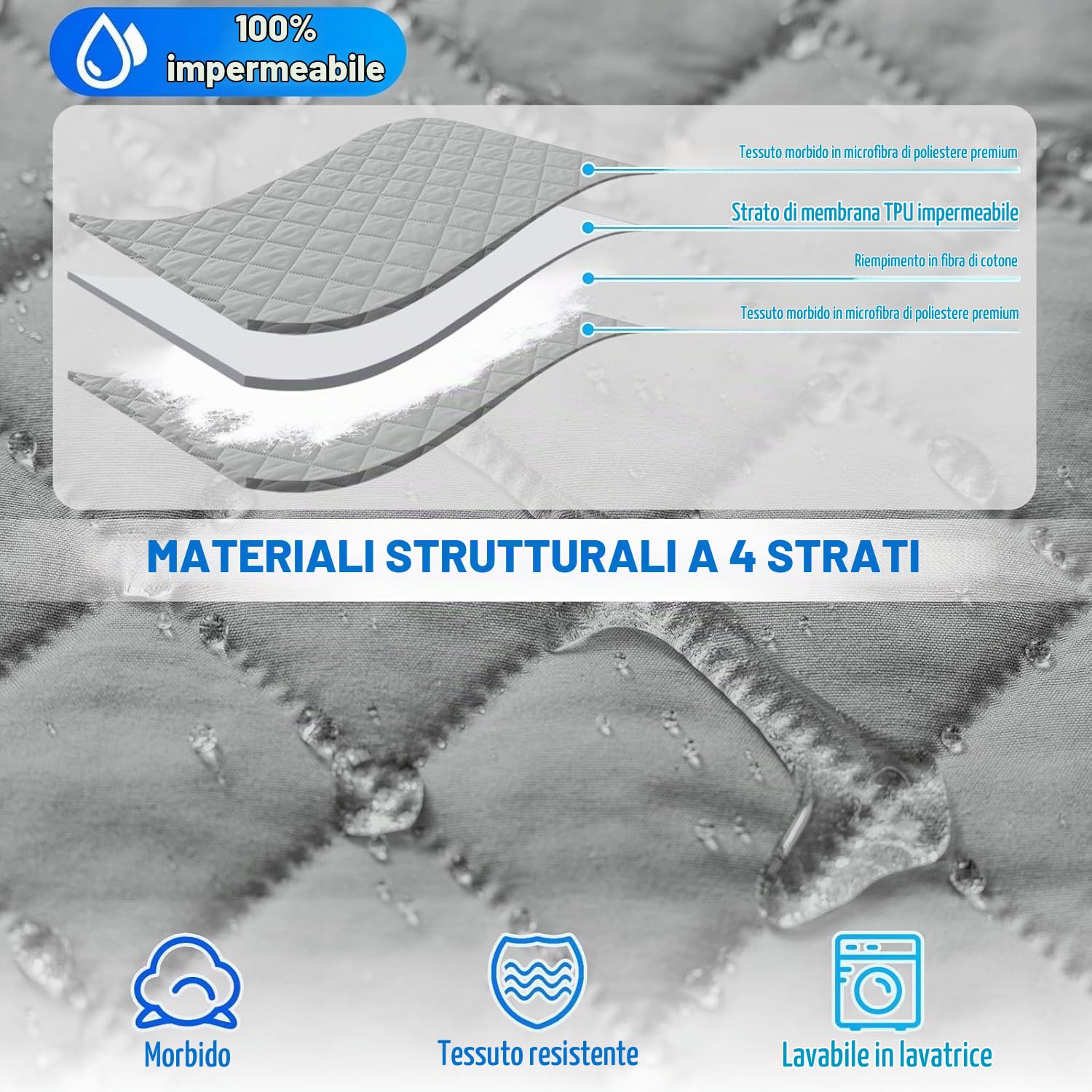 Copridivano Impermeabile 3 Posti Con Penisola, Copridivano Angolare Con Penisola Sinistra/Destra Reversibile, Con Braccioli, Universale, Antigraffio, Antiscivolo, Grigio Chiaro