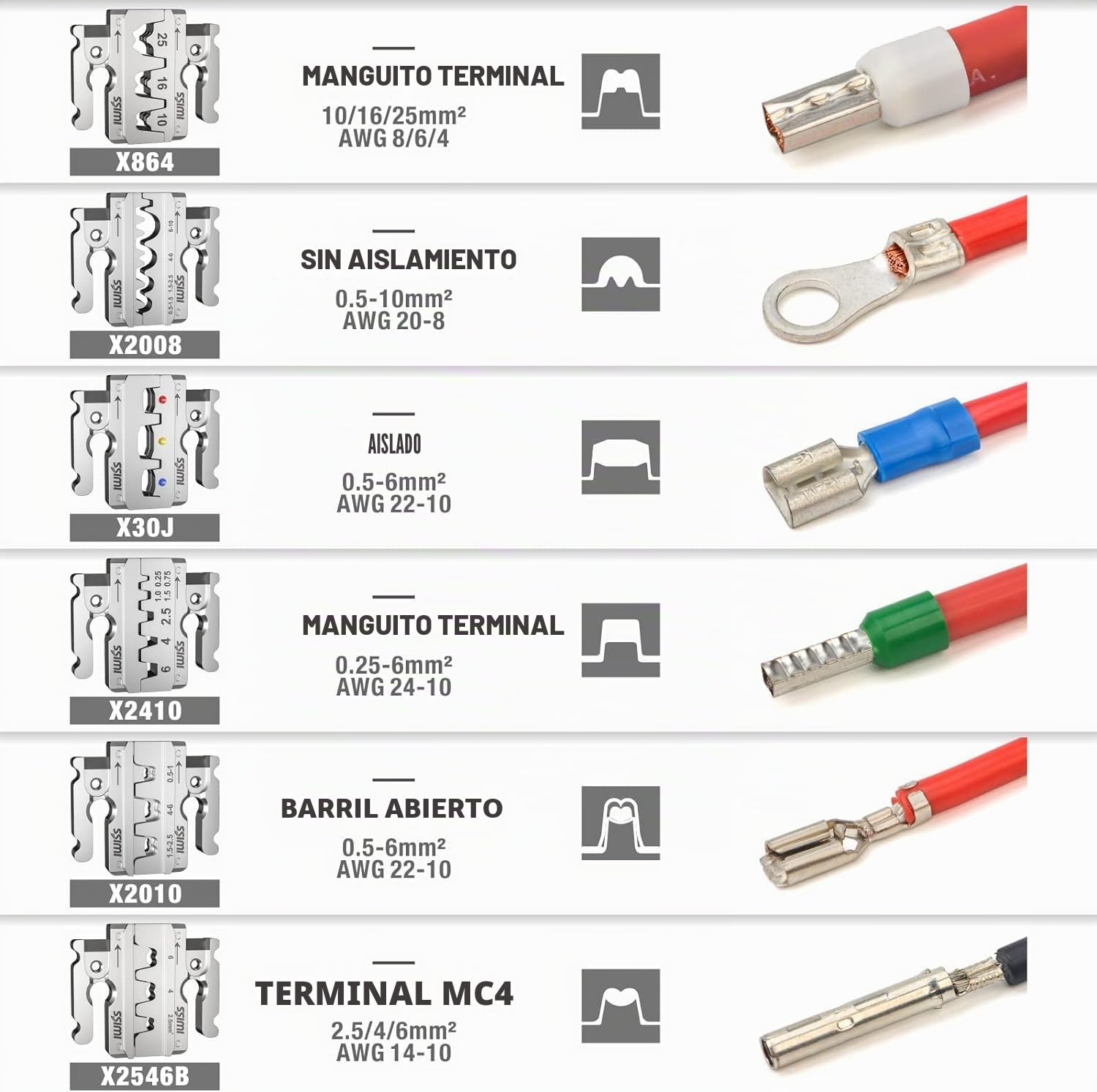 IWISS Juego de herramientas de crimpado rápido para aislamiento, encogimiento de calor, terminales no aisladas, terminales de cable de batería, conectores solares IWS4