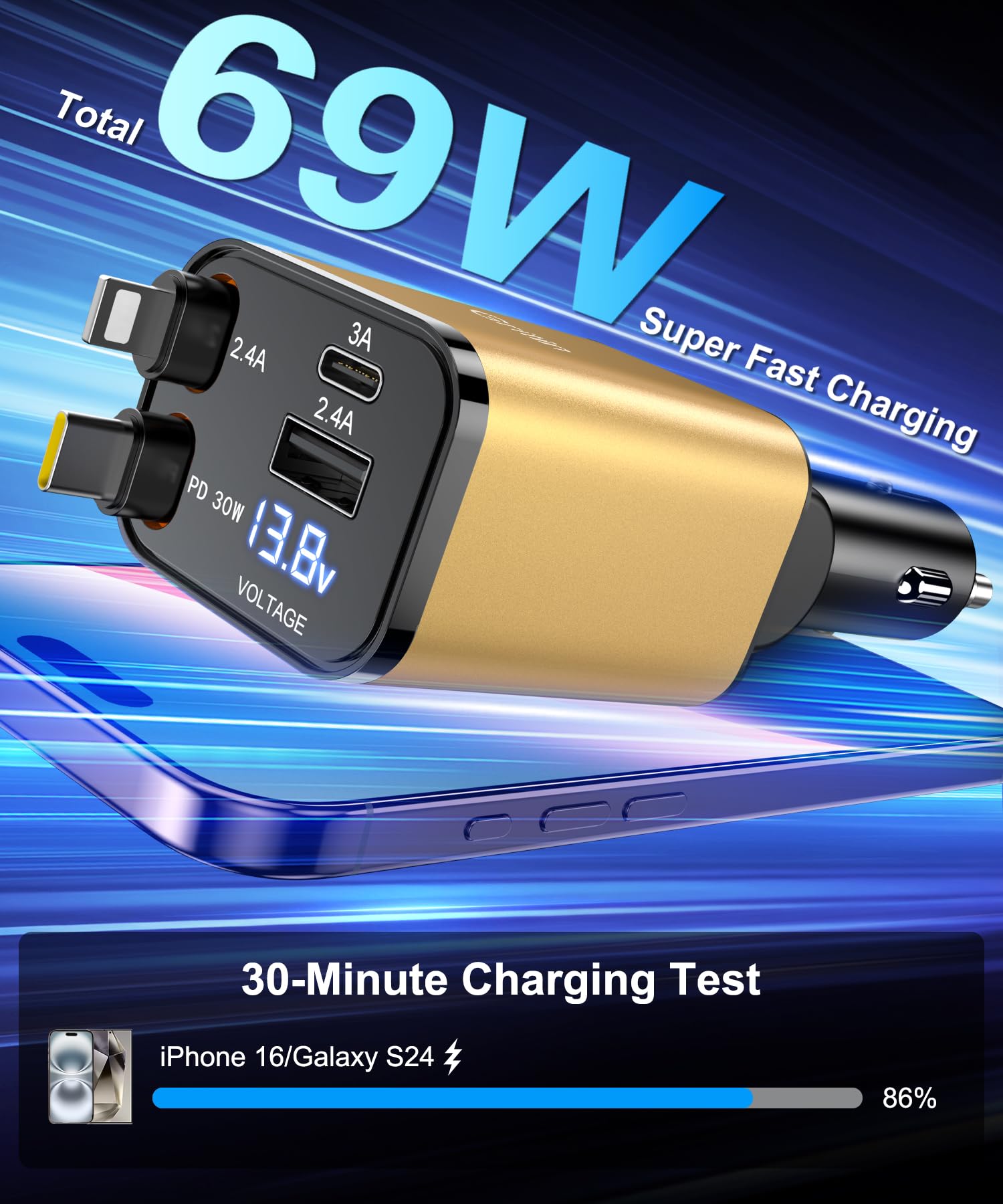 Gritin Retractable Car Charger, 69W Super Fast 4 in 1 USB C Car Charger Adapter with Smart Device-Adaptive Charging Technology& Current Display, Car Accessories for Phone, Android- Yellow