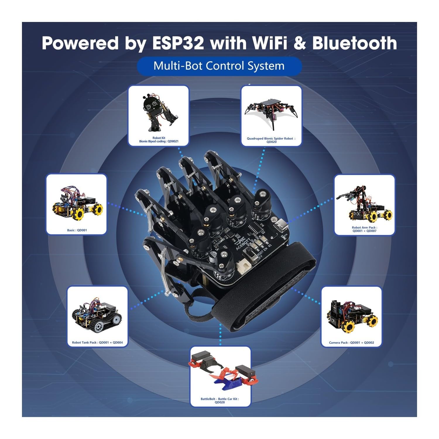 QD023 Rękawica Sterująca Bluetooth do Robotyki