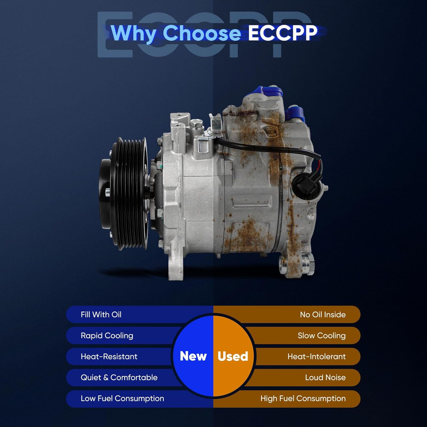 ECCPP A/C Compressor with Clutch Fast Cooling 2013-2017 Fit for BMW X3 X4 2.0L AC Compressor