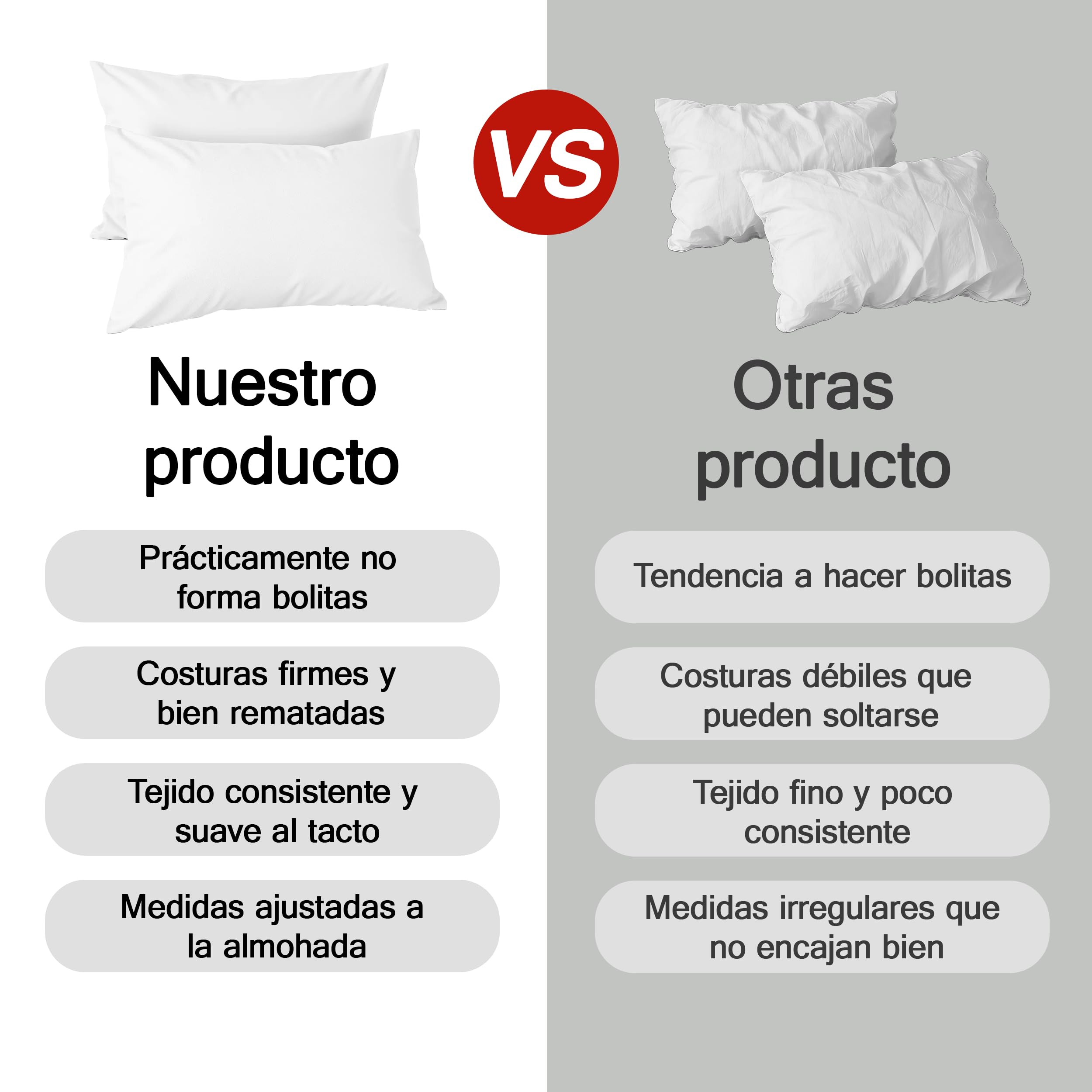 H HANSEL HOME Juego de 2 Fundas de Almohada con Cremallera – Protector de Almohada 100% Microfibra Transpirable y Suave – 70x45cm, Blanco — view 6