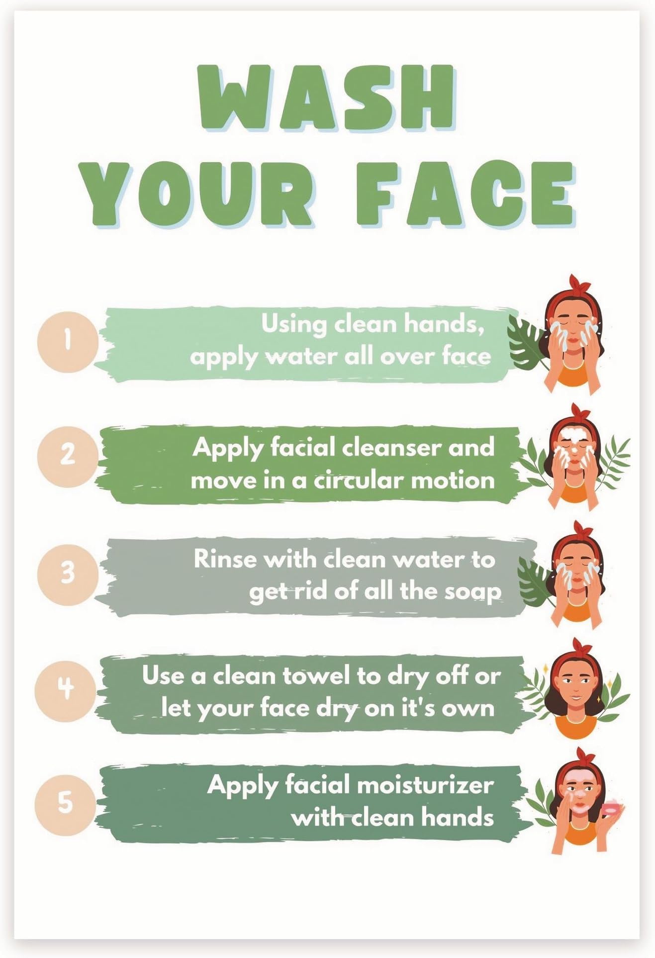 Bliss Monkey Co. Wash Your Face Poster - Basic Hygiene Education - Bathroom Wall Art - Personal Hygiene 12 x 18 Inch - Unframed - Premium 100lb Gloss - Made in USA - BMCP0228