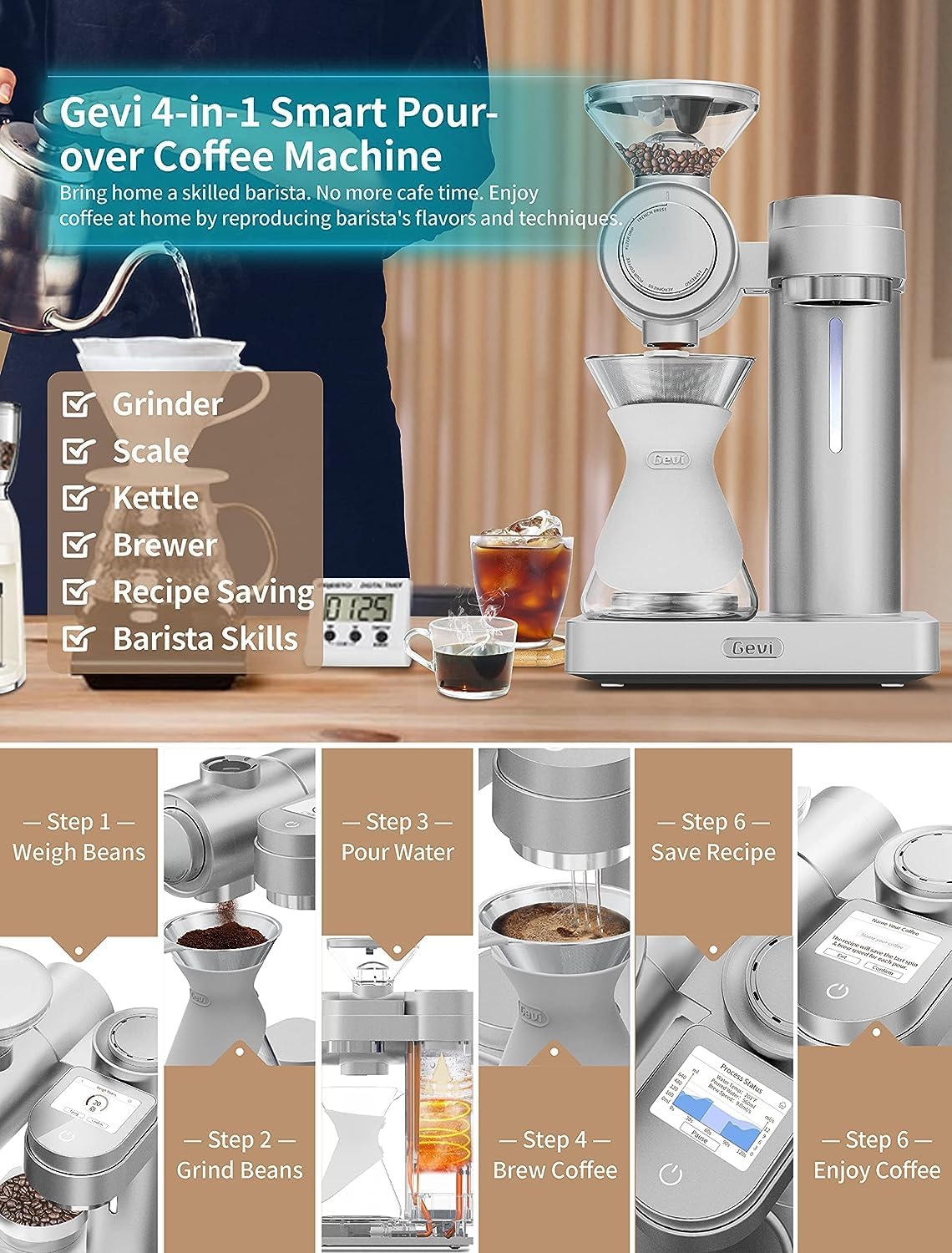 Gevi 4in1 Coffee Machine Review