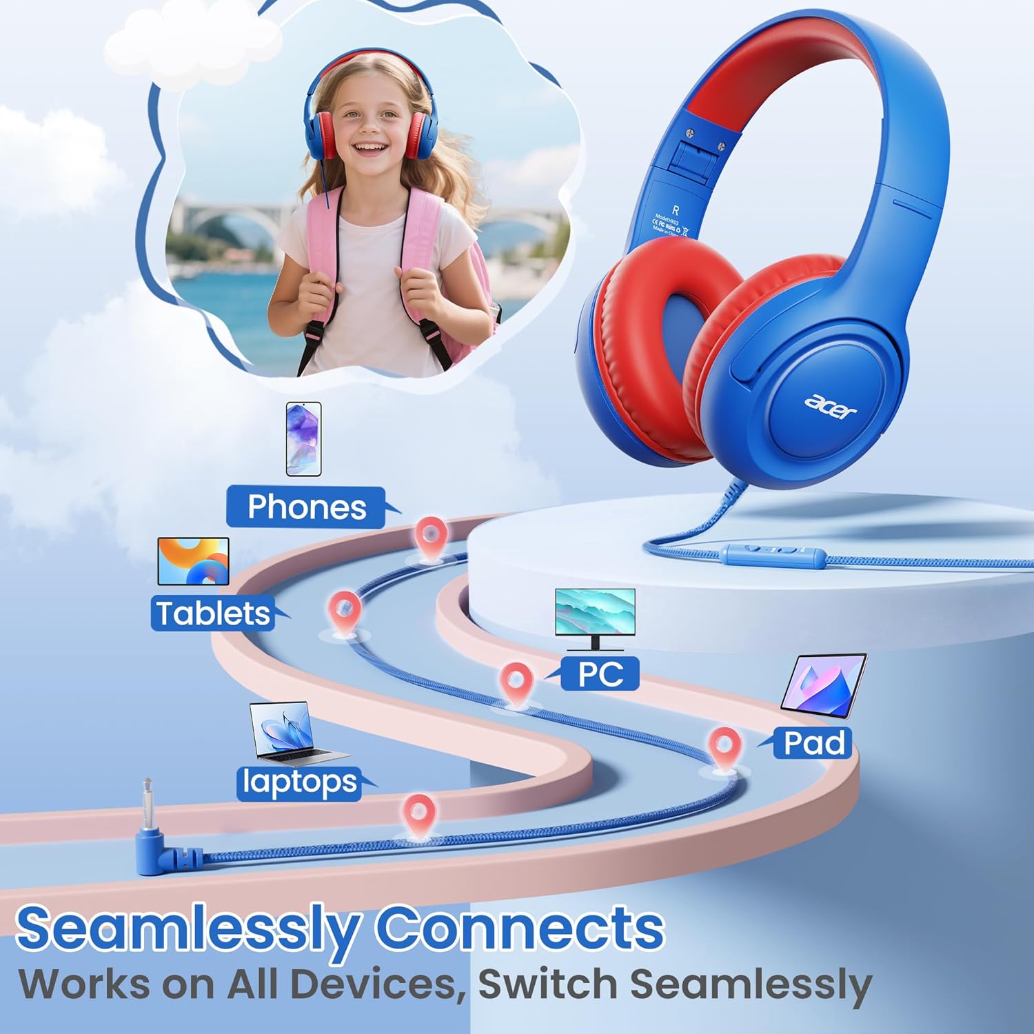 [Purple Green+Blue Red] Kids Headphones Wired for School - Over-Ear 85/94dB Volume Limiter, 3.5mm Jack Foldable Stereo Sound Headset for Toddlers Girls Boys Travel Learning Entertainment Tablet Kind