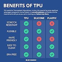 Vista 5 de Blue Ginkgo Juego de 3 alfombrillas de corte de TPU – Tablas de cortar de cocina flexibles, aptas para cuchillos y duraderas hechas en Corea