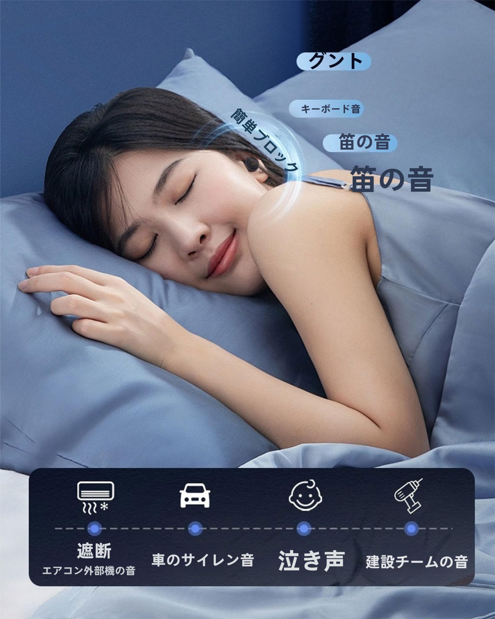 Amazon | FUYUERO 【睡眠のプロ監修】耳栓 睡眠用 【2026年最 新版