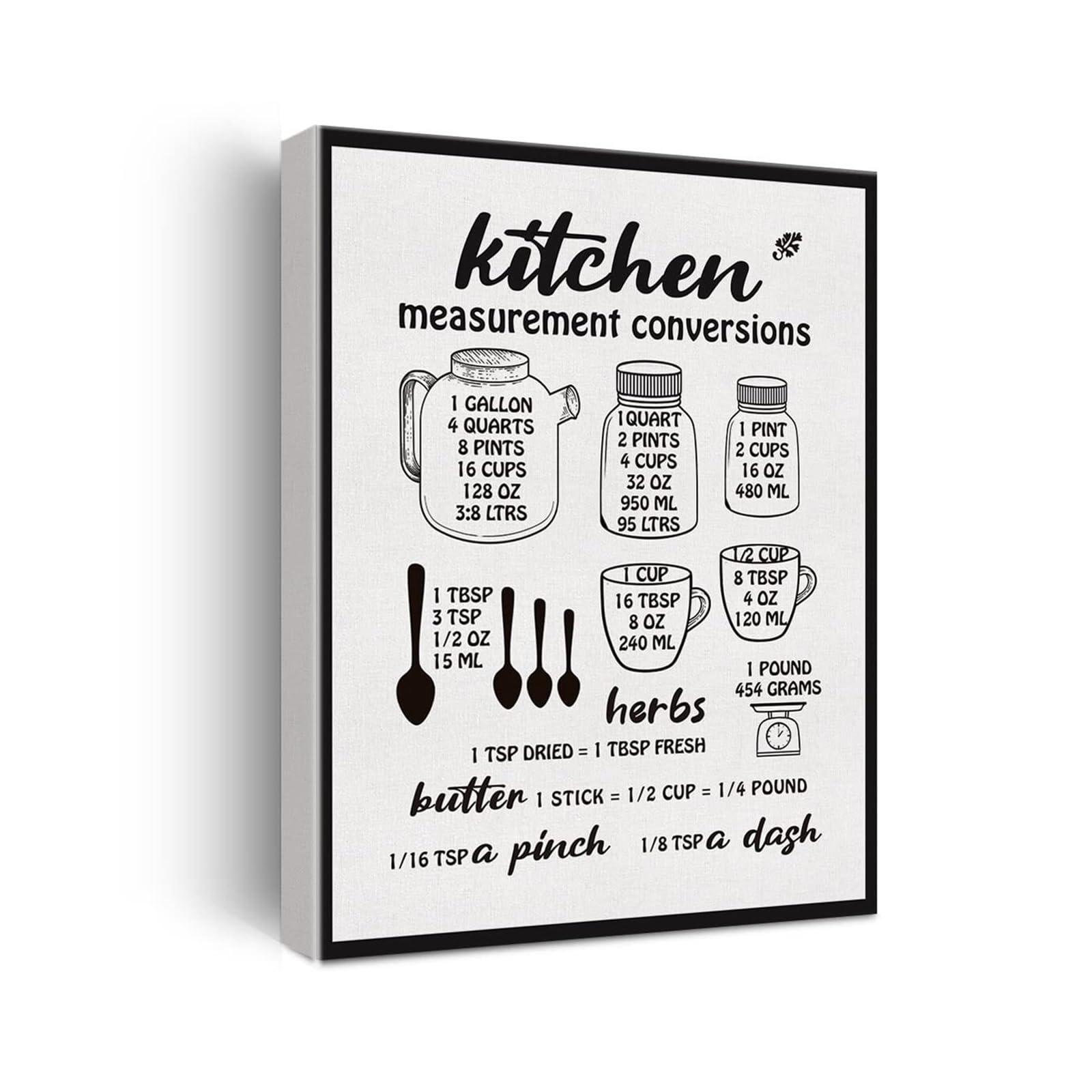HGETJOHXEM Modern Farmhouse Funny Sign Canvas - Rustic Humor Art for Kitchen Wall, Breakfast Nook, or Housewarming Party Decoration(Unframed,12x18inch(30x45cm))