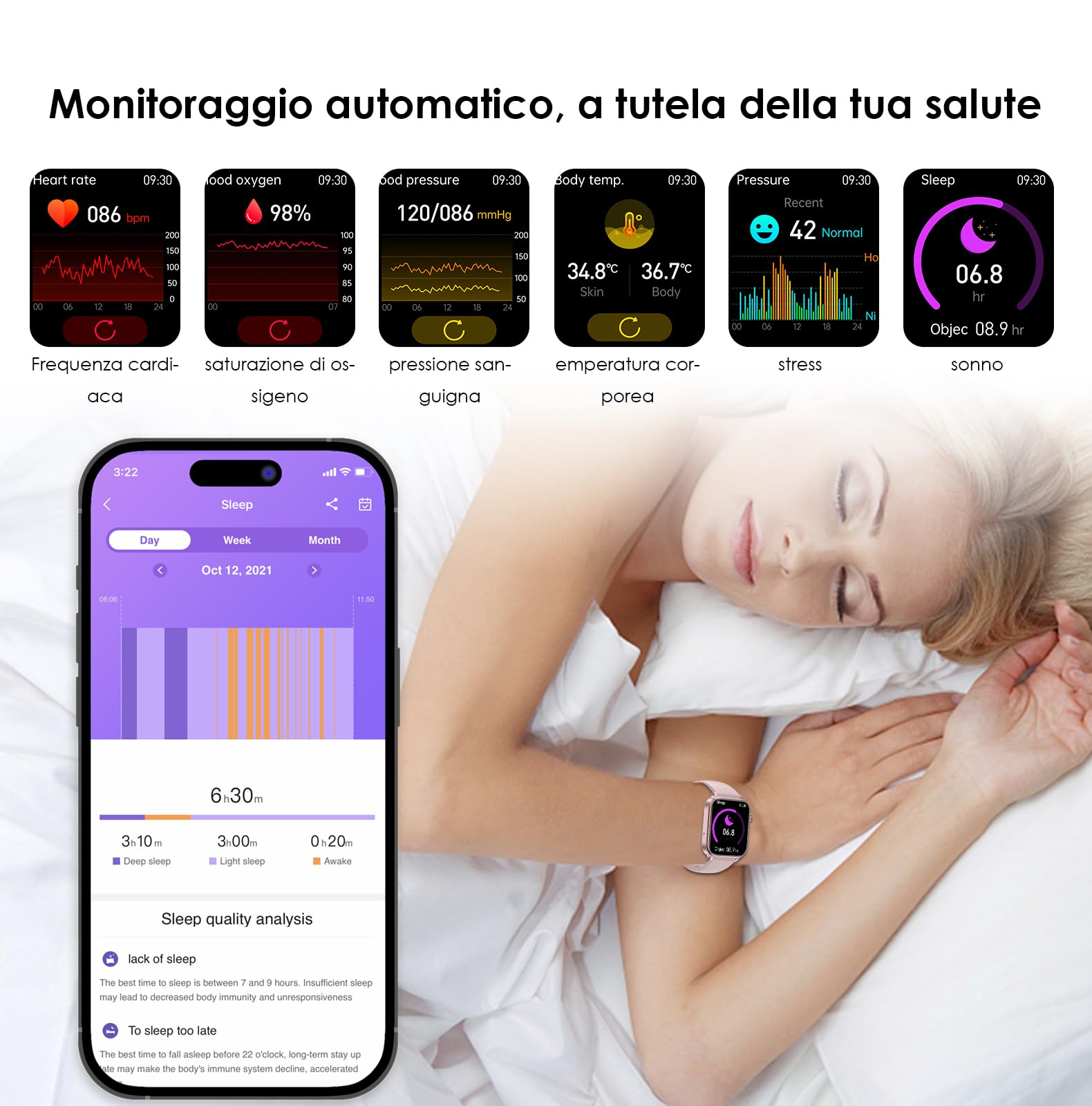 2026 Smartwatch Donna con ECG/HRV/Pressione Sanguigna/Acido Urico/Emozioni | 1,96"Orologio Salute con Sonno/BMI/Cardiofrequenzimetro/Temperatura Corporea/Fatica/Chiamata/Pulsante SOS, IP68, iOS Android