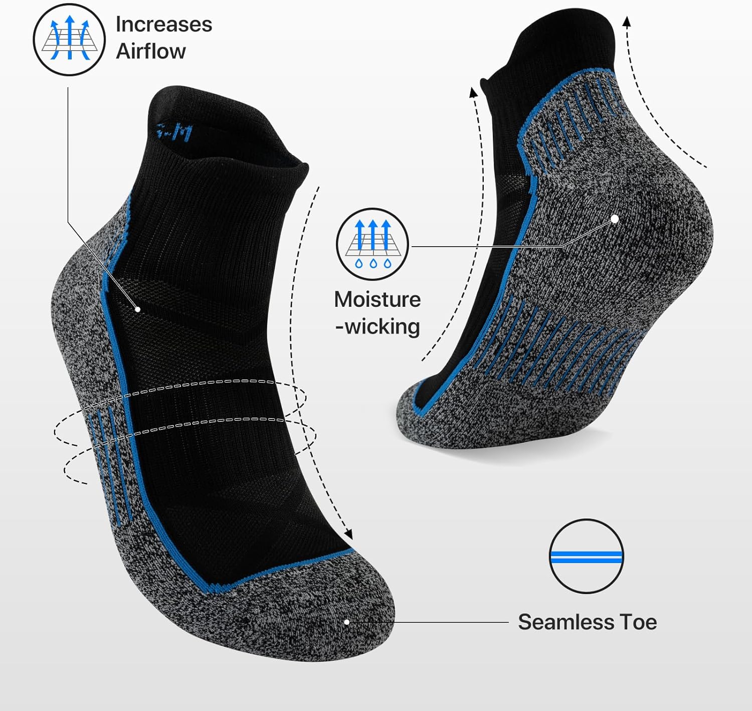 fenglaoda Compression Ankle Socks for Women & Men 6 Pairs– Low Cut Running Socks with Arch Support, Cushioned Sole & Heel Tab - Image 6