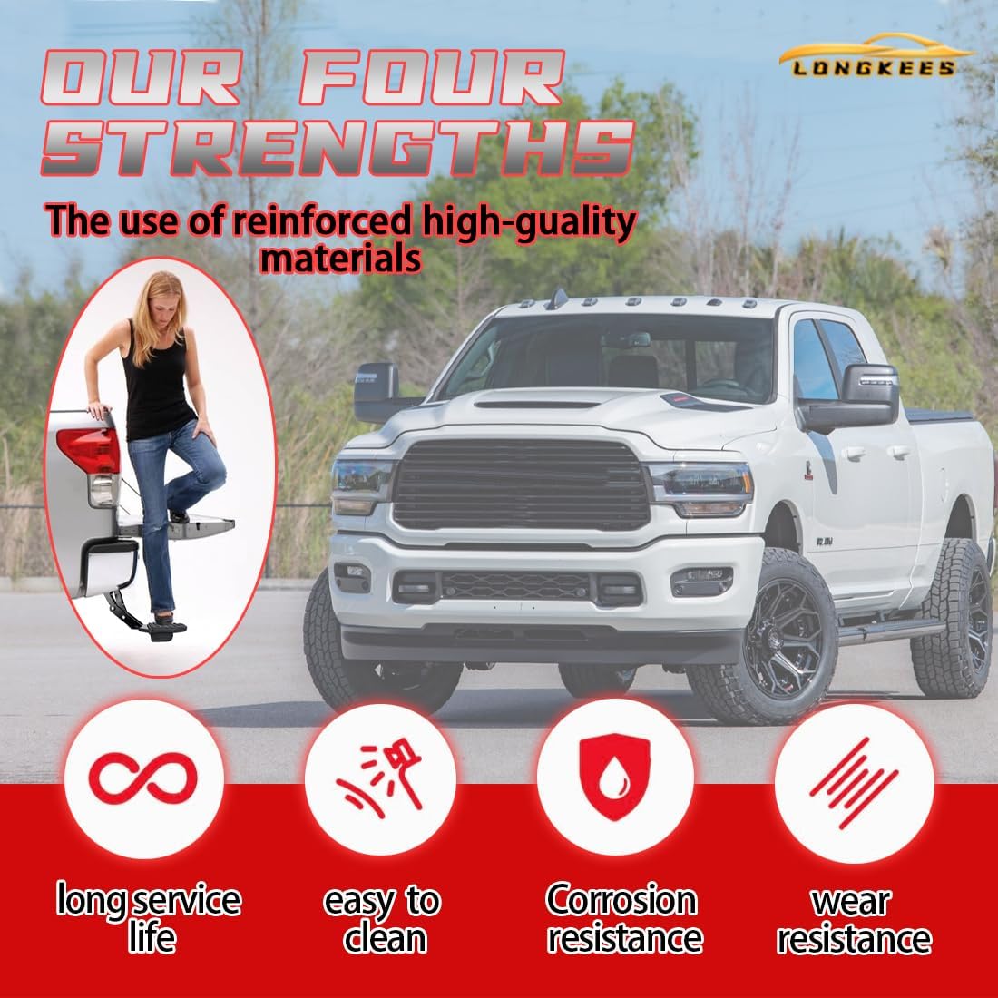 Rear Bed Step for Dodge Ram 2500 3500 (2019-2024) – Retractable Bumper Tailgate Step, OEM Replacement 82215842AH 82215842AD