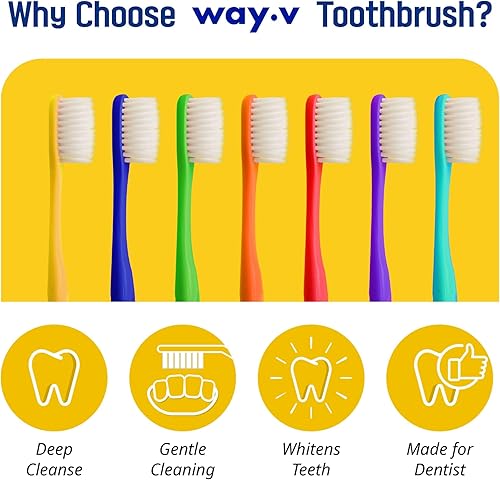 Miniatura 3 de Recambio de cepillo de dientes extrasuave para adultos, encías y dientes sensibles con cubiertas individuales para la cabeza, 7 cepillos de dientes