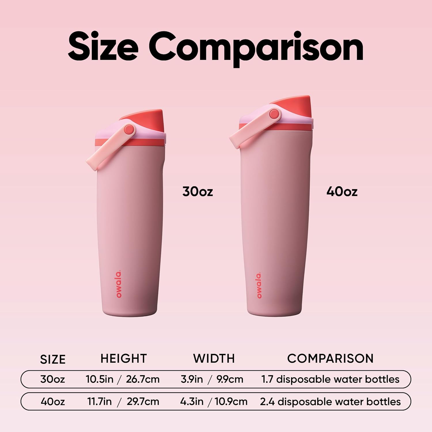 Owala FreeSip Sway Insulated Stainless Steel Water Bottle with Two-Way Spout, Built-In Straw and Bucket Handle, Made for Travel, School, and Sports, 30oz, BPA Free, Leak Proof, Pink Angel Food Cake - Image 6