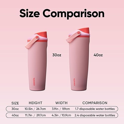Miniatura 6 de Botella de agua Owala FreeSip con aislamiento de acero inoxidable con pico de dos vías, pajita incorporada y asa de cubo, fabricada para viajes,
