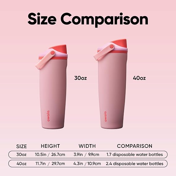 Owala FreeSip Sway Insulated Stainless Steel Water Bottle with Two-Way Spout, Built-In Straw and Bucket Handle, Made for Travel, School, and Sports, 30oz, BPA Free, Leak Proof, Pink Angel Food Cake