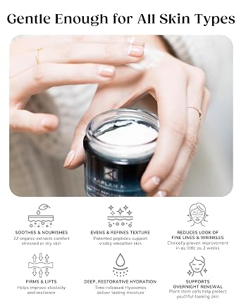 KAPLAN MD Night Face Cream, Anti-Aging Night Moisturizer, 1.0 oz