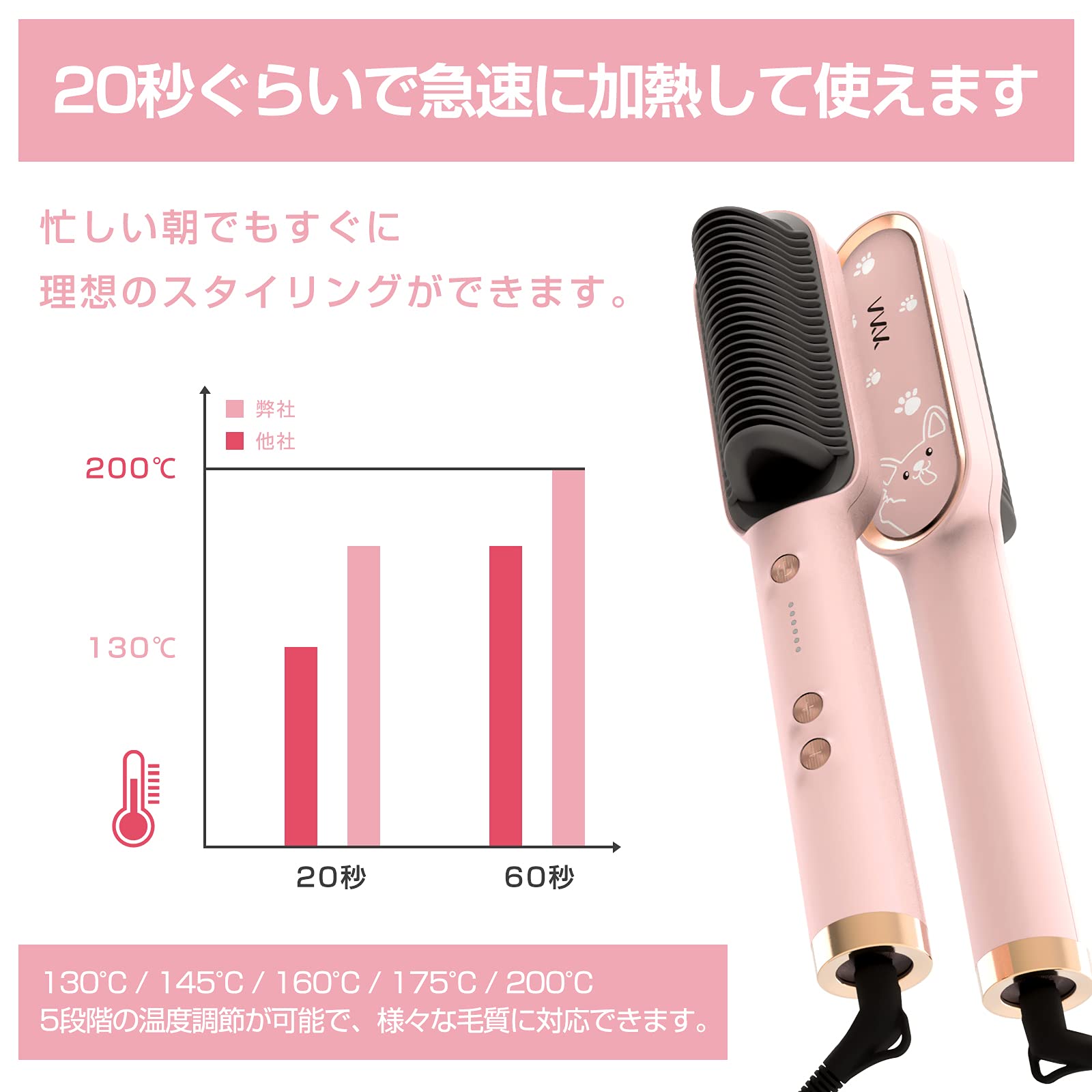 Amazon | [髪質改善] VKK ストレートヒートブラシ ヘアアイロン ブラシ