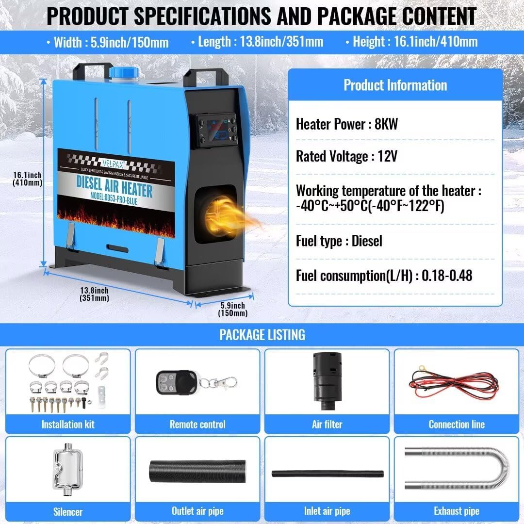 Diagram showing package contents of the diesel air heater