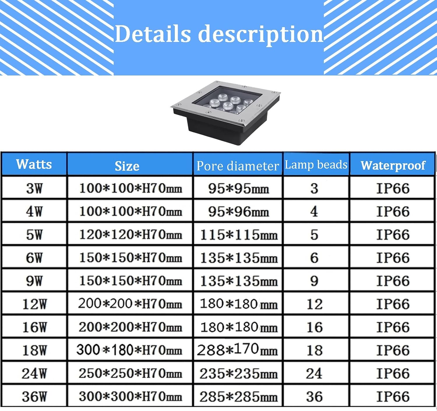 Square Buried Light Outdoor LED Underground Lights Anti-Rust Aluminum IP66 Waterproof Recessed Ground Lamp for Step Deck Driveway