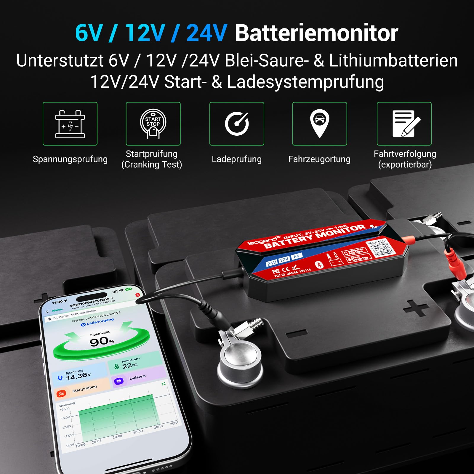 Allround Batterie-Monitor, 6V/12V/24V anpassbar, IP67 Wasserfest, Automatischer Alarm, 72-Tage-Logging, kompatibel mit Blei-Säure/Lithium-Batterien für Autos/Boote/Speicher