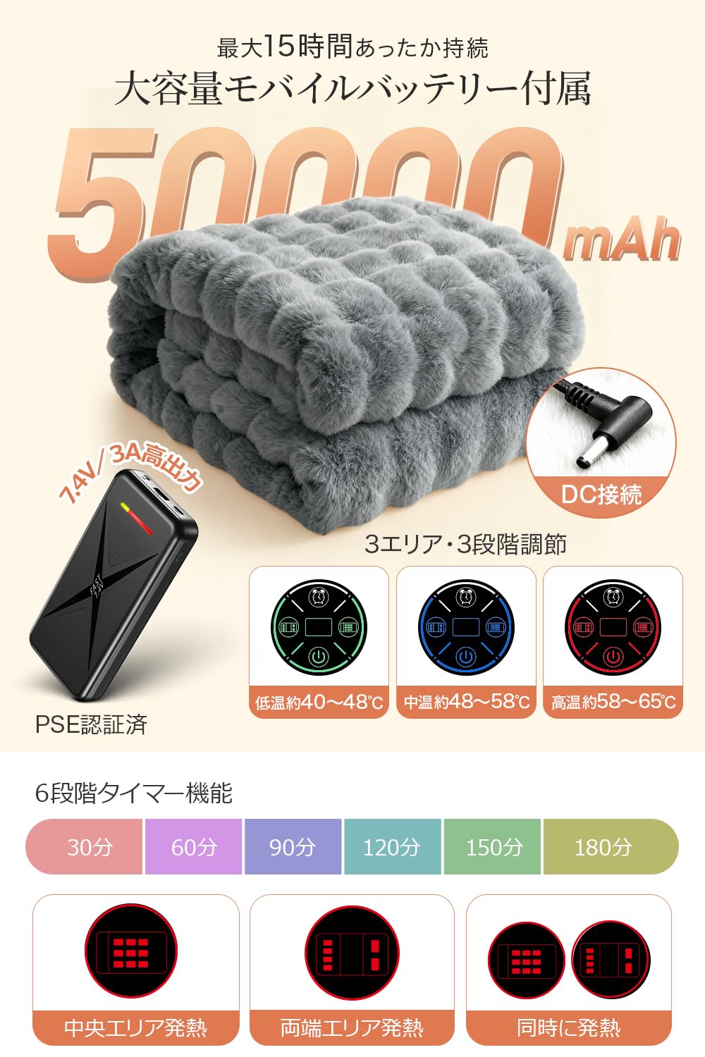 新品！パリーゲイツ 高性能ヒーター内蔵ブランケット Amazon.co.jp : 電気毛布 掛け 敷き 【2025新登場 15箇所ヒーター内蔵
