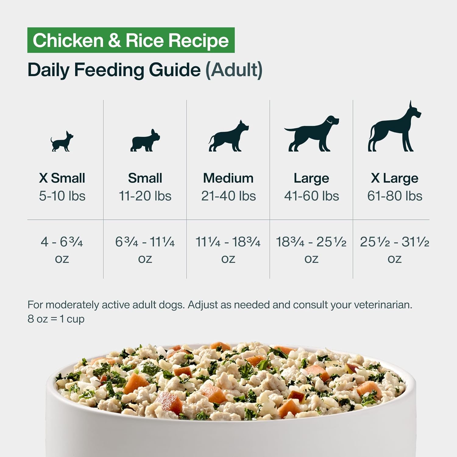 JustFoodForDogs Frozen Fresh Dog Food, Complete Meal or Topper, Chicken & Rice Human Grade Recipe, 18 oz (Pack of 7)