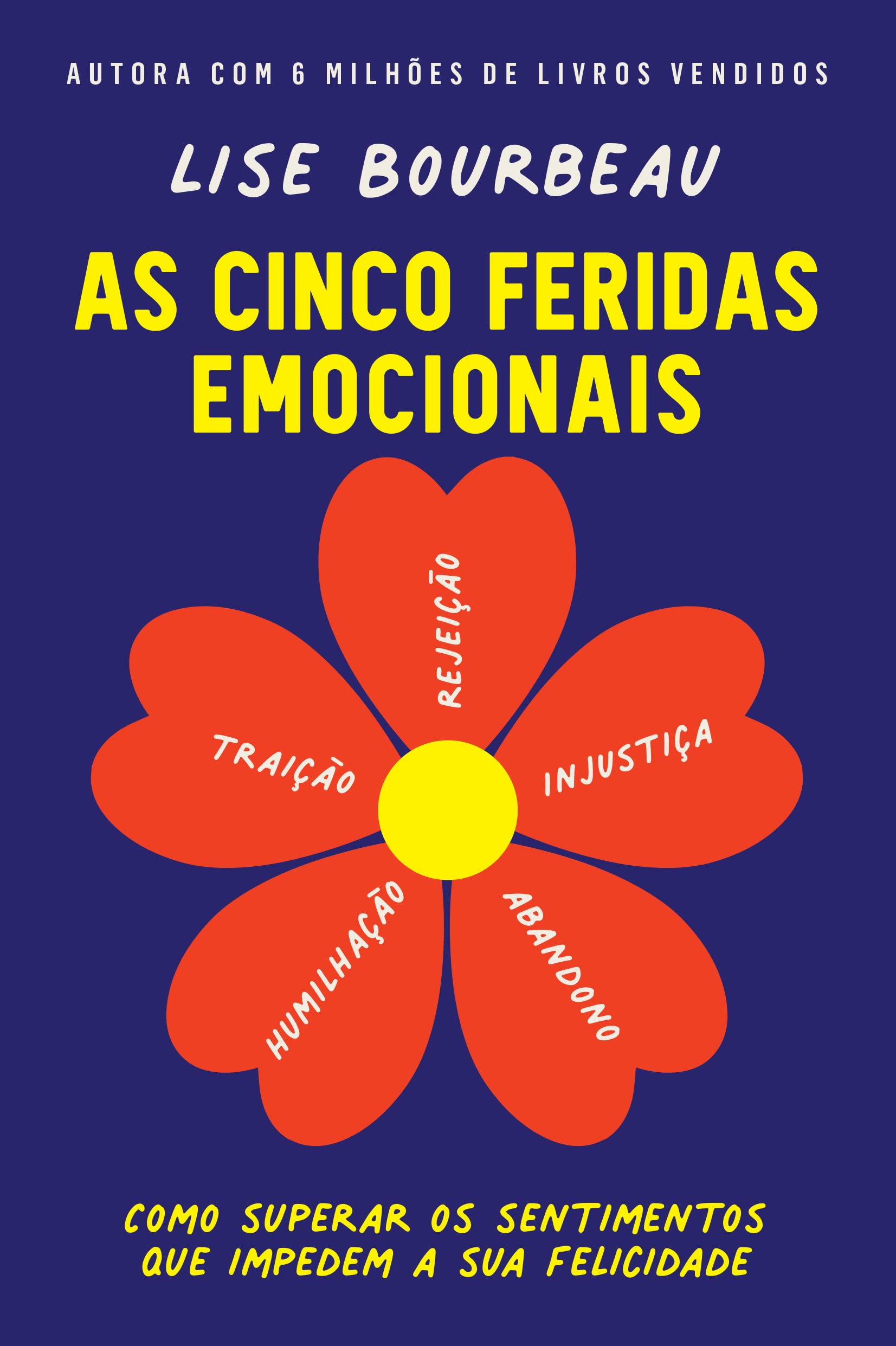 O que são 5 feridas emocionais?