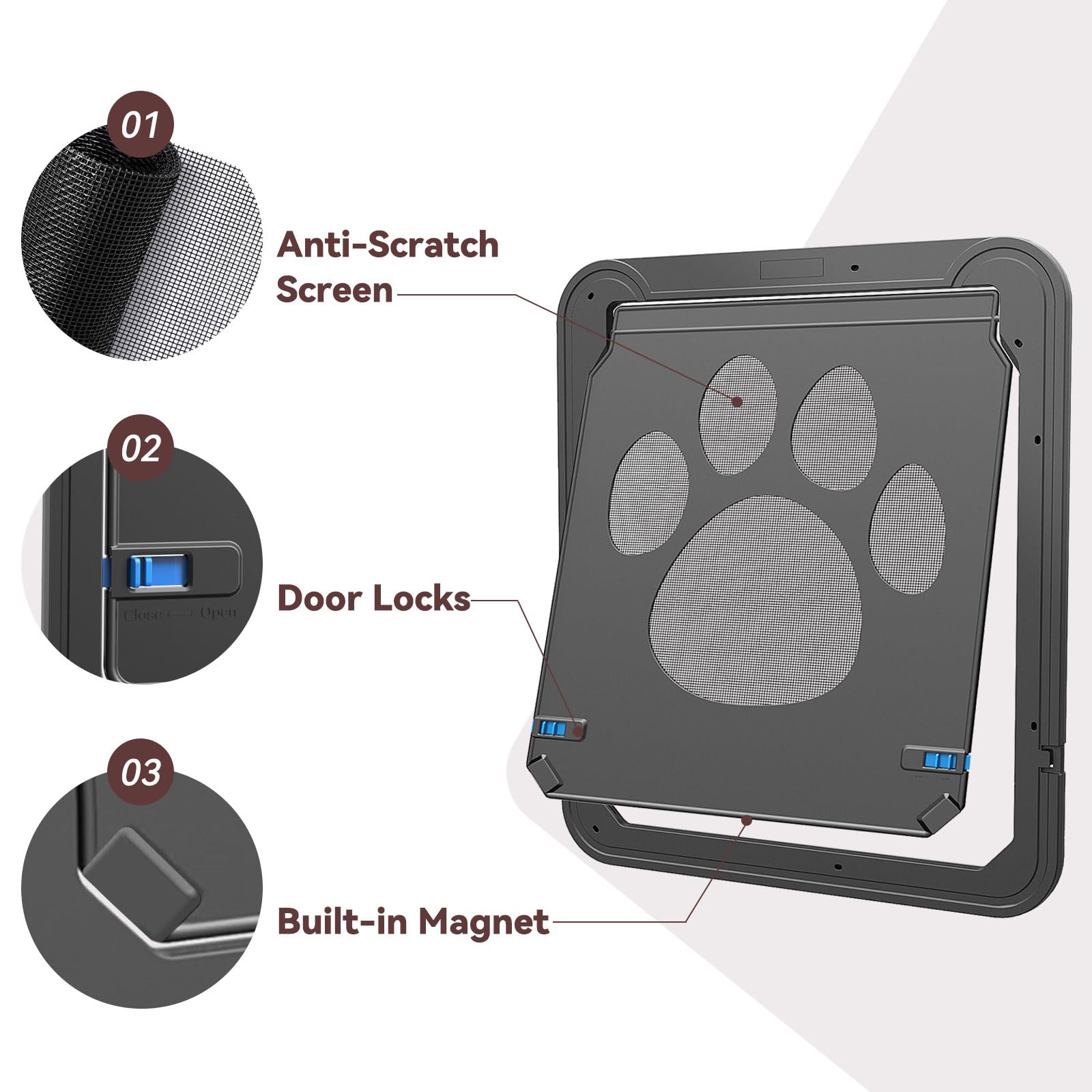 Puerta para Mascotas para Puerta de Mosquitera, Puerta para Perros y Gatos, con Cierre magnético, fácil instalación, para Gatos y Perros (42 cm x 37 cm)